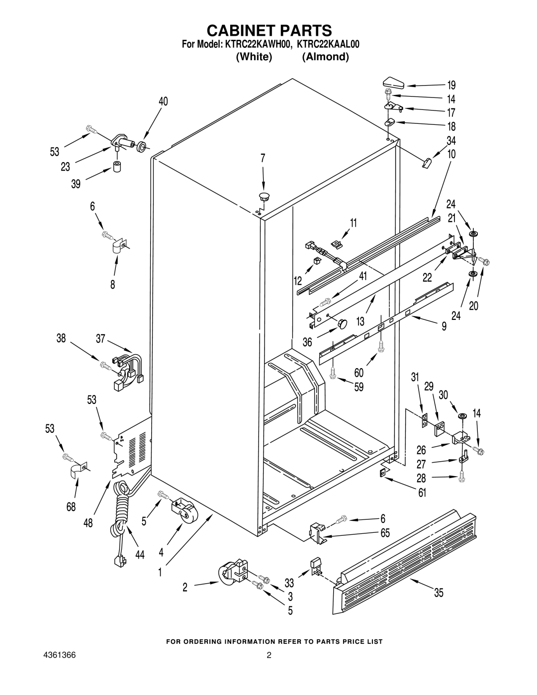 KitchenAid KTRC22KAWH00 manual Cabinet Parts 