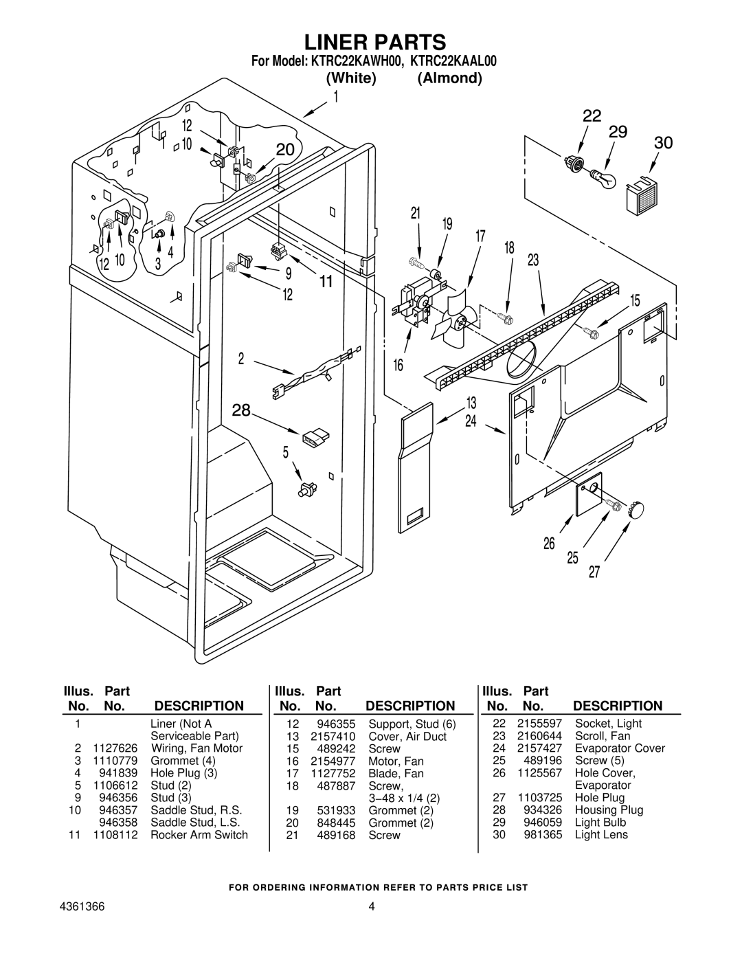 KitchenAid KTRC22KAWH00 manual Liner Parts, Description 