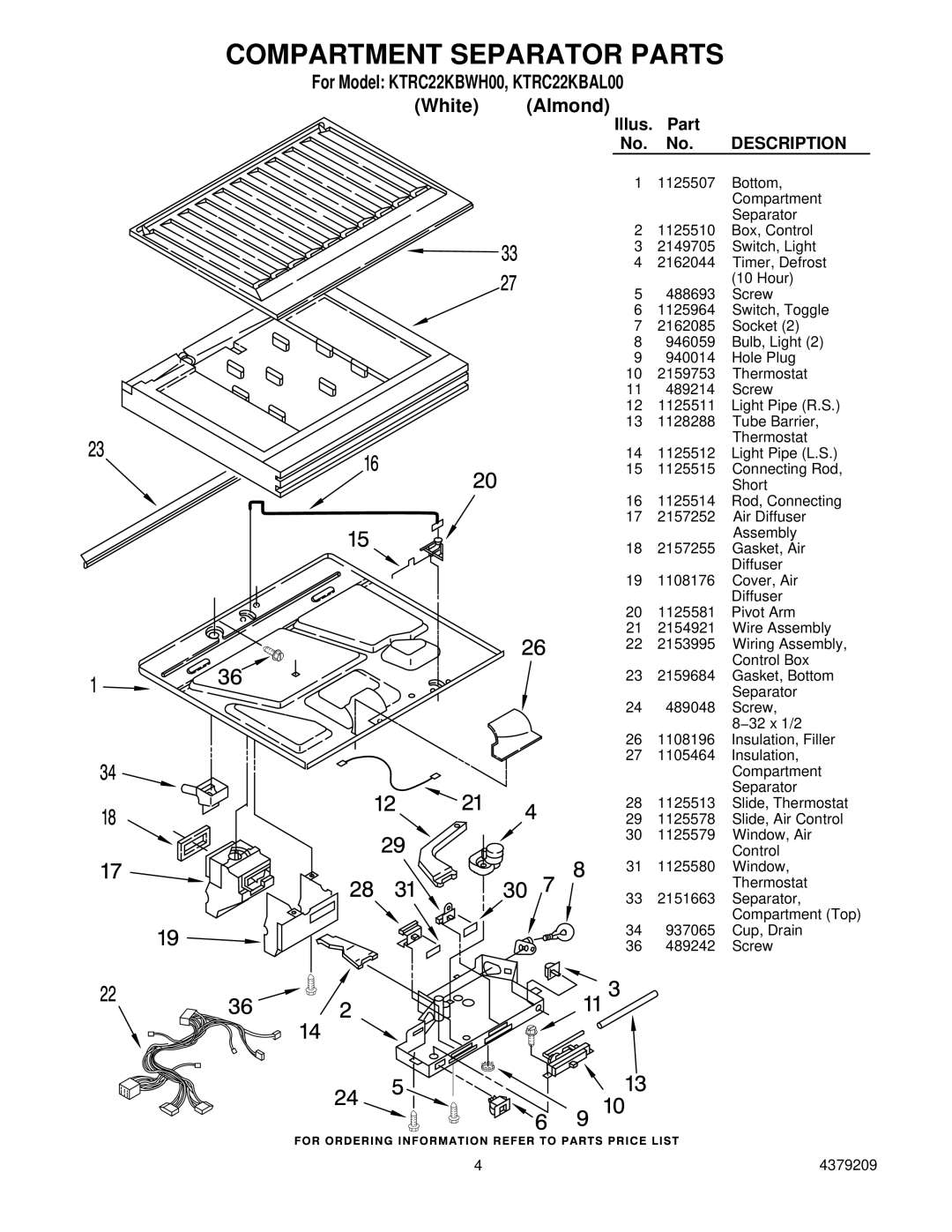 KitchenAid KTRC22KBWH00, KTRC22KBAL00 manual Compartment Separator Parts 