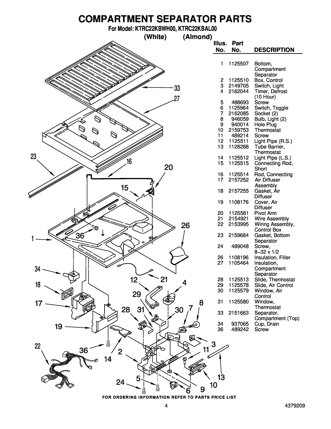 KitchenAid manual Compartment Separator Parts, For Model KTRC22KBWH00, KTRC22KBAL00 White Almond, Illus, Description 