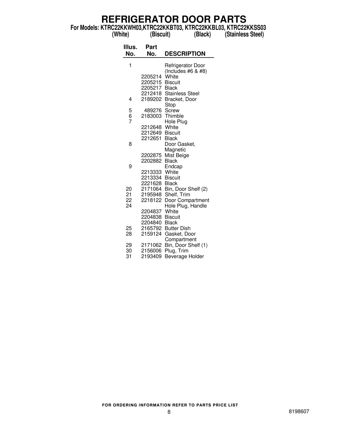 KitchenAid KTRC22KKWH03, KTRC22KKBT03, KTRC22KKSS03, KTRC22KKBL03 manual Refrigerator Door Parts 