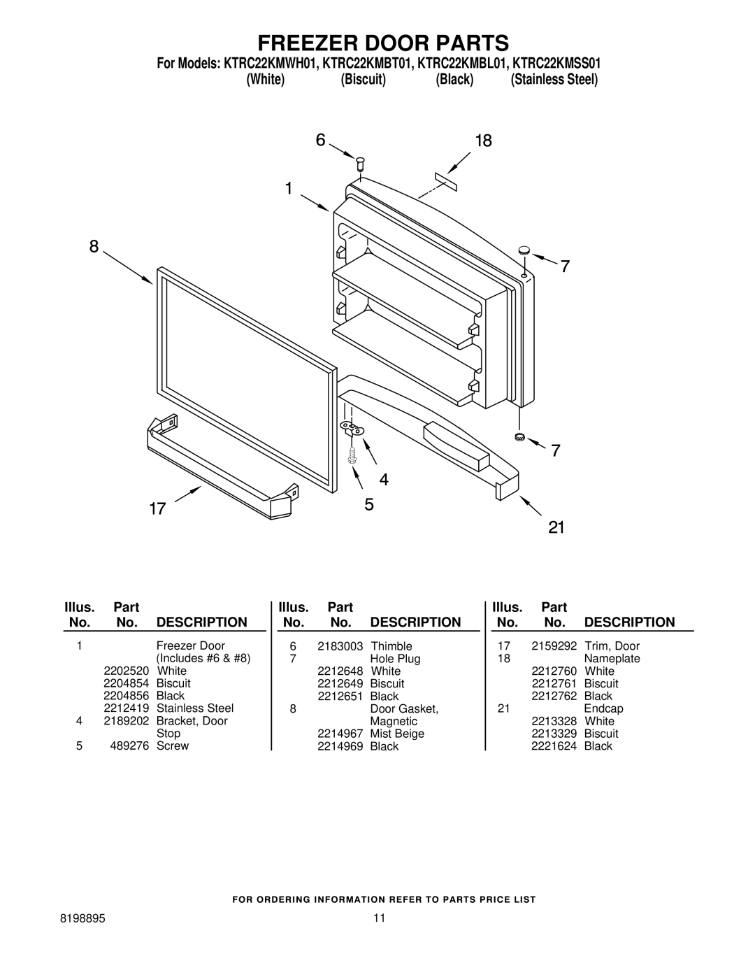 KitchenAid KTRC22KMSS01, KTRC22KMBT01, KTRC22KMBL01, KTRC22KMWH01 manual Freezer Door Parts 