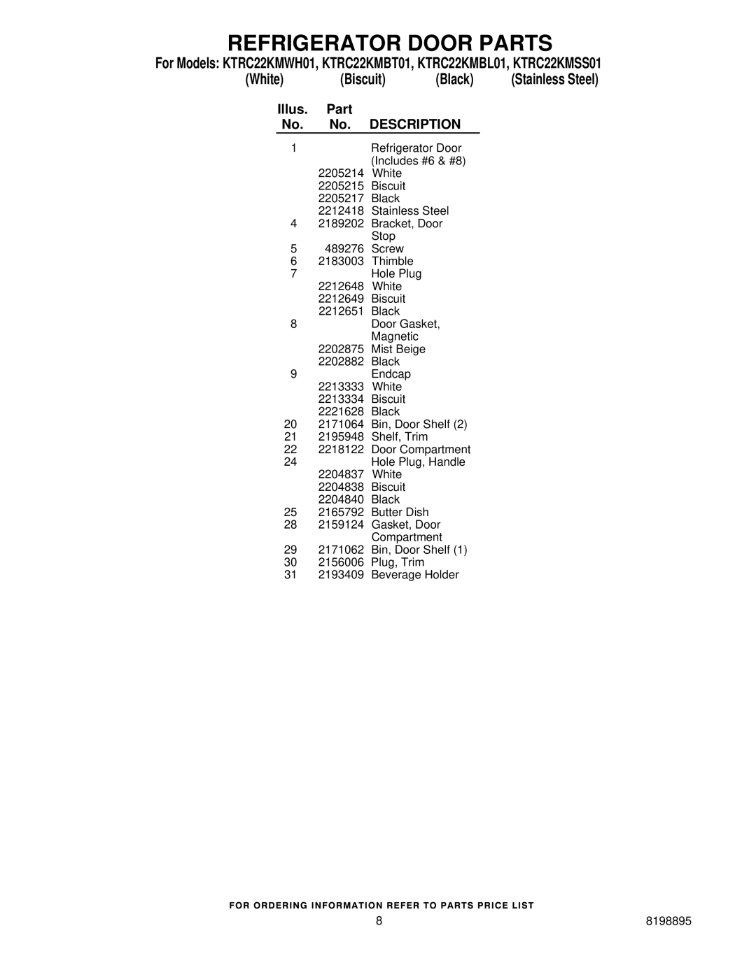 KitchenAid KTRC22KMBT01, KTRC22KMBL01, KTRC22KMWH01, KTRC22KMSS01 manual Refrigerator Door Parts 