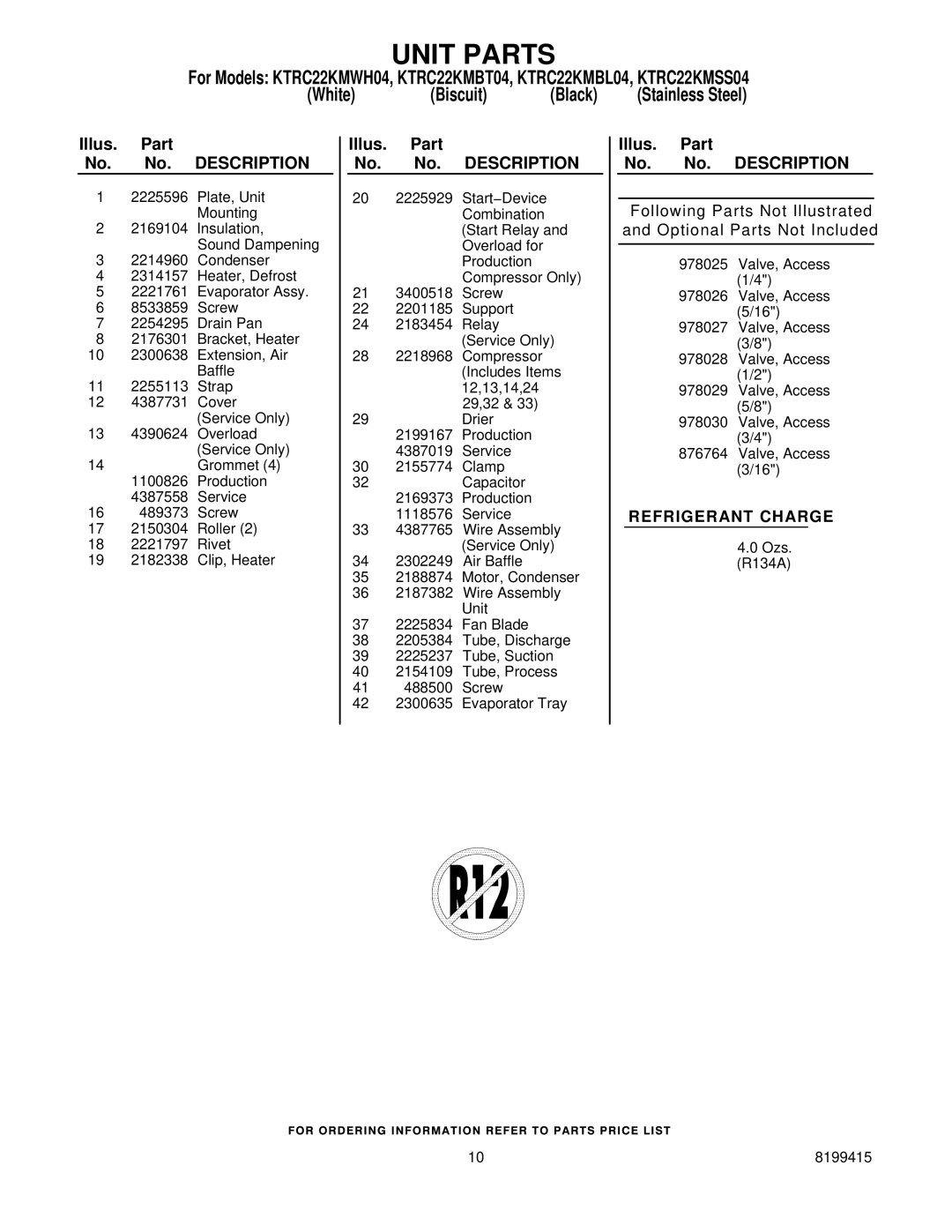 KitchenAid KTRC22KMWH04, KTRC22KMBT04, KTRC22KMSS04, KTRC22KMBL04 manual Unit Parts 