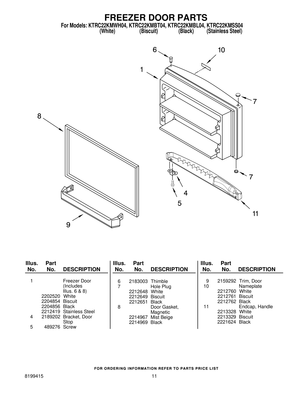 KitchenAid KTRC22KMBL04, KTRC22KMBT04, KTRC22KMSS04, KTRC22KMWH04 manual Freezer Door Parts 