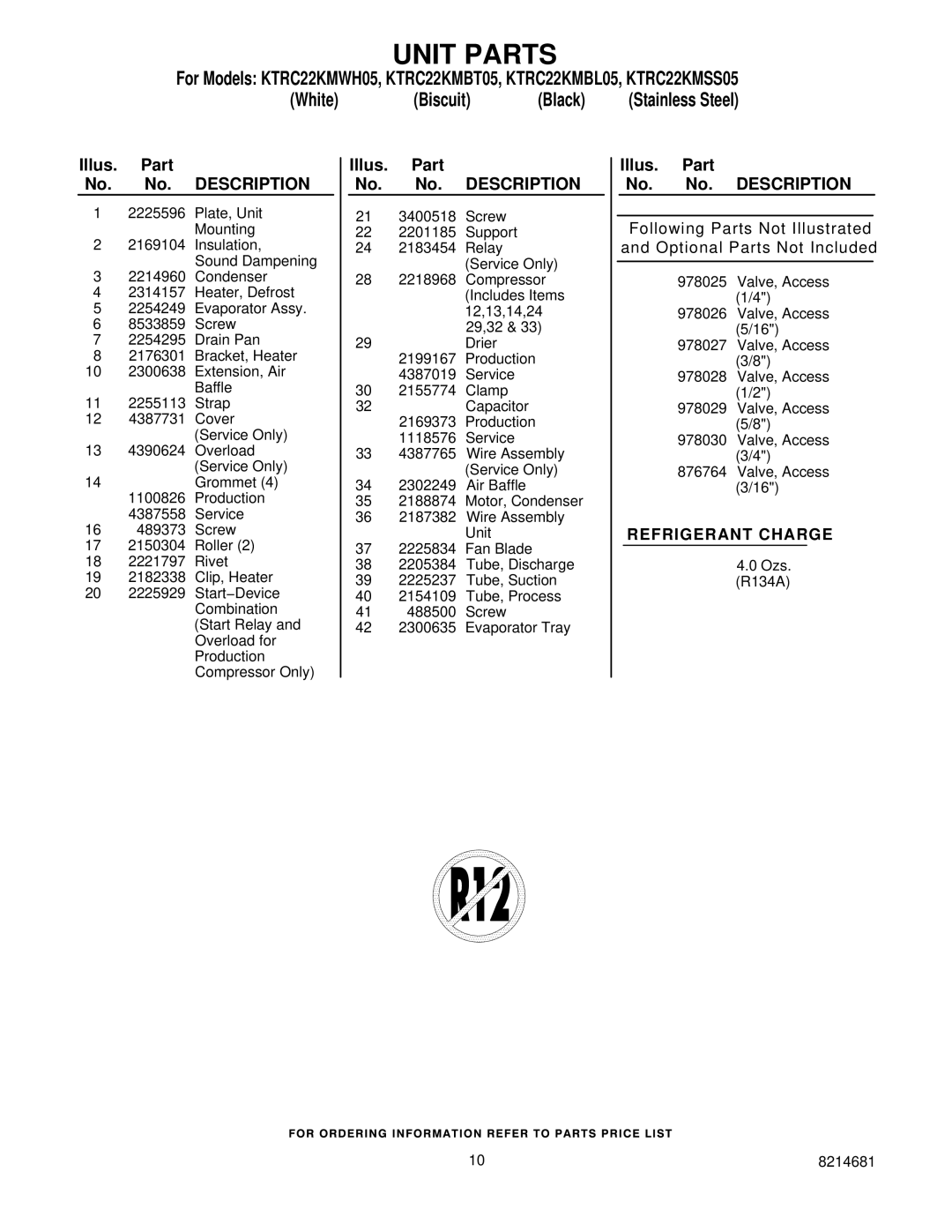 KitchenAid KTRC22KMSS05, KTRC22KMBT05, KTRC22KMWH05, KTRC22KMBL05 manual Refrigerant Charge 