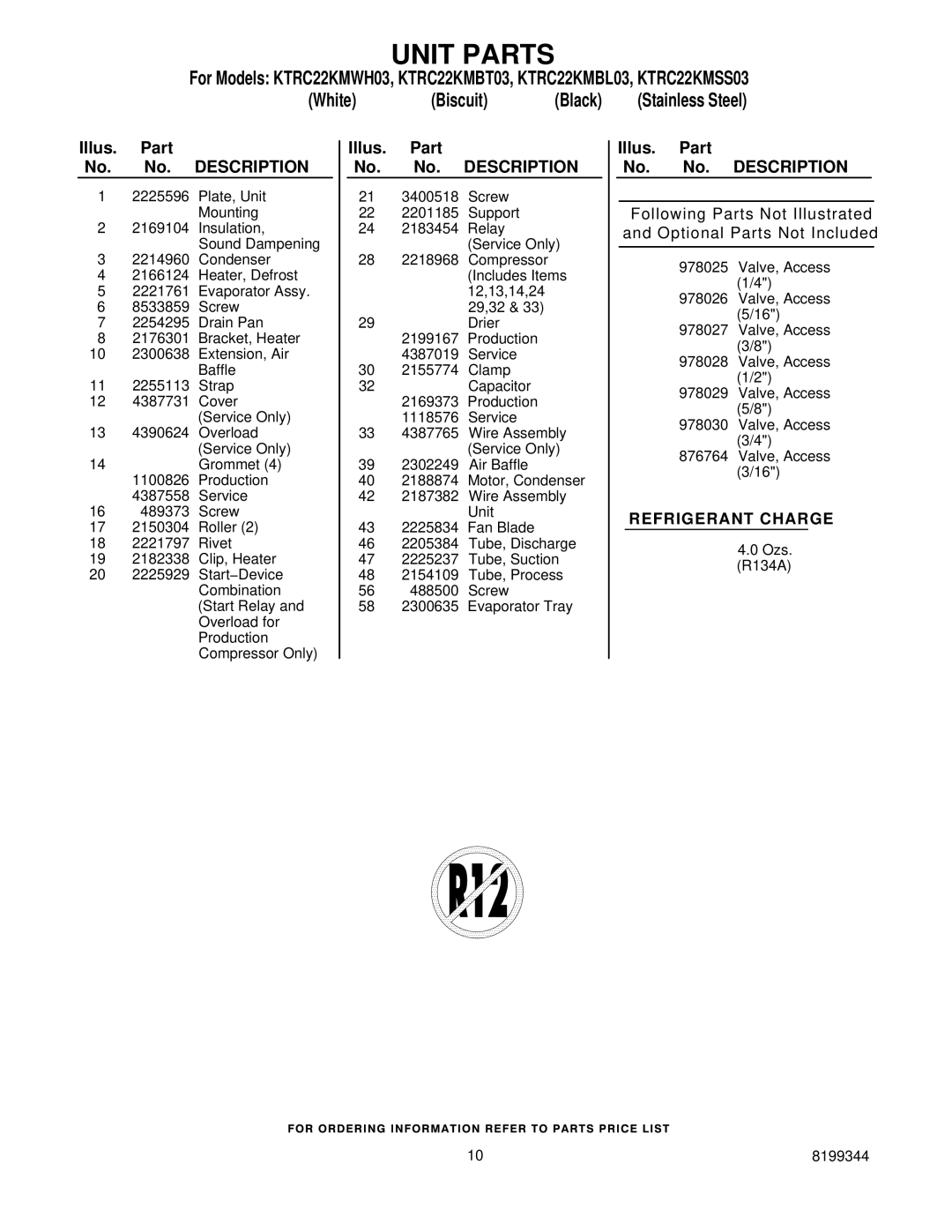 KitchenAid KTRC22KMBL03, KTRC22KMSS03, KTRC22KMBT03, KTRC22KMWH03 manual Unit Parts, Illus. Part No. No. Description 