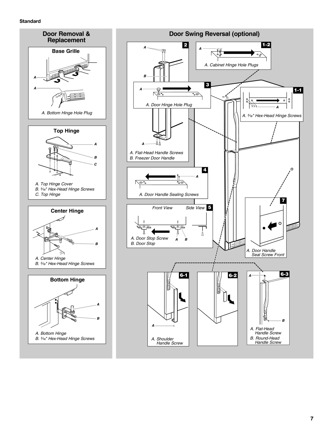 KitchenAid KTRC22KVSS installation instructions Door Removal Replacement, Standard 