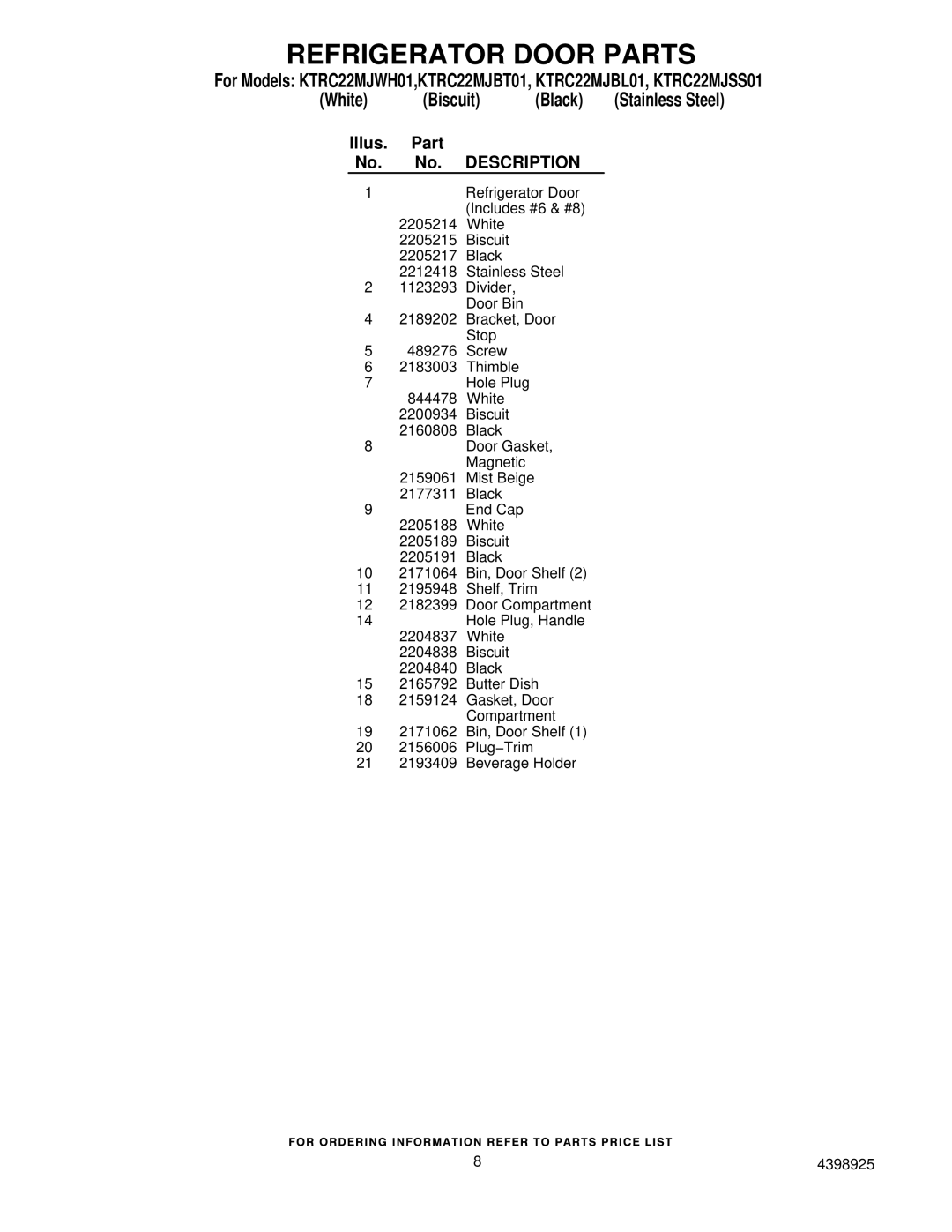 KitchenAid KTRC22MJWH01, KTRC22MJSS01, KTRC22MJBL01, KTRC22MJBT01 manual Illus Part, Description 