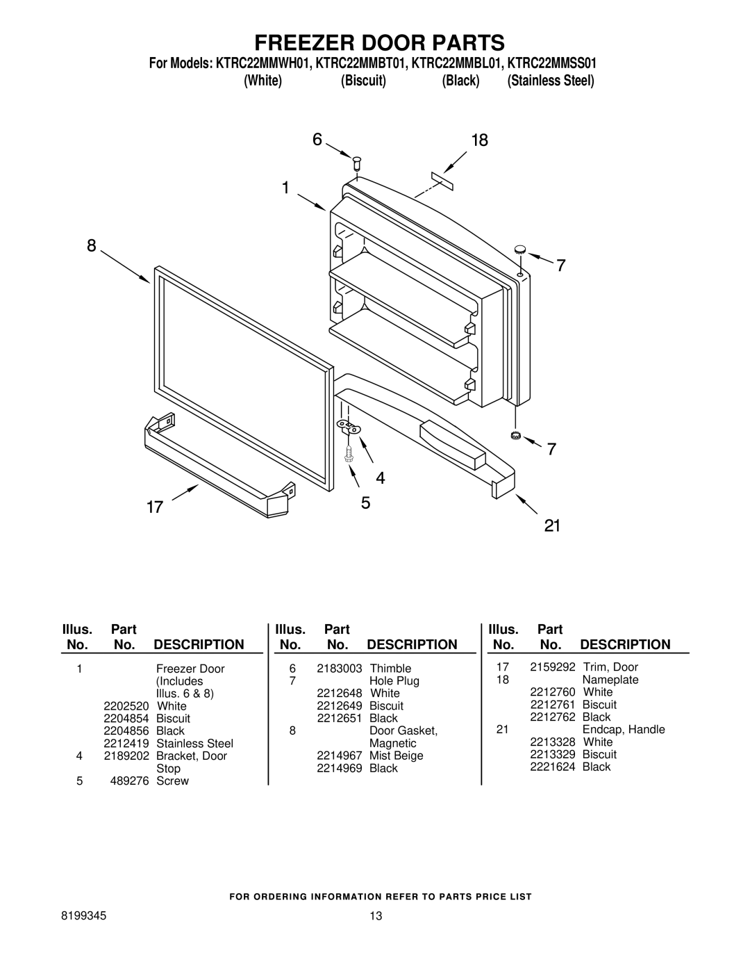 KitchenAid KTRC22MMBT01, KTRC22MMWH01, KTRC22MMBL01, KTRC22MMSS01 manual Freezer Door Parts, Illus. Part No. No. Description 