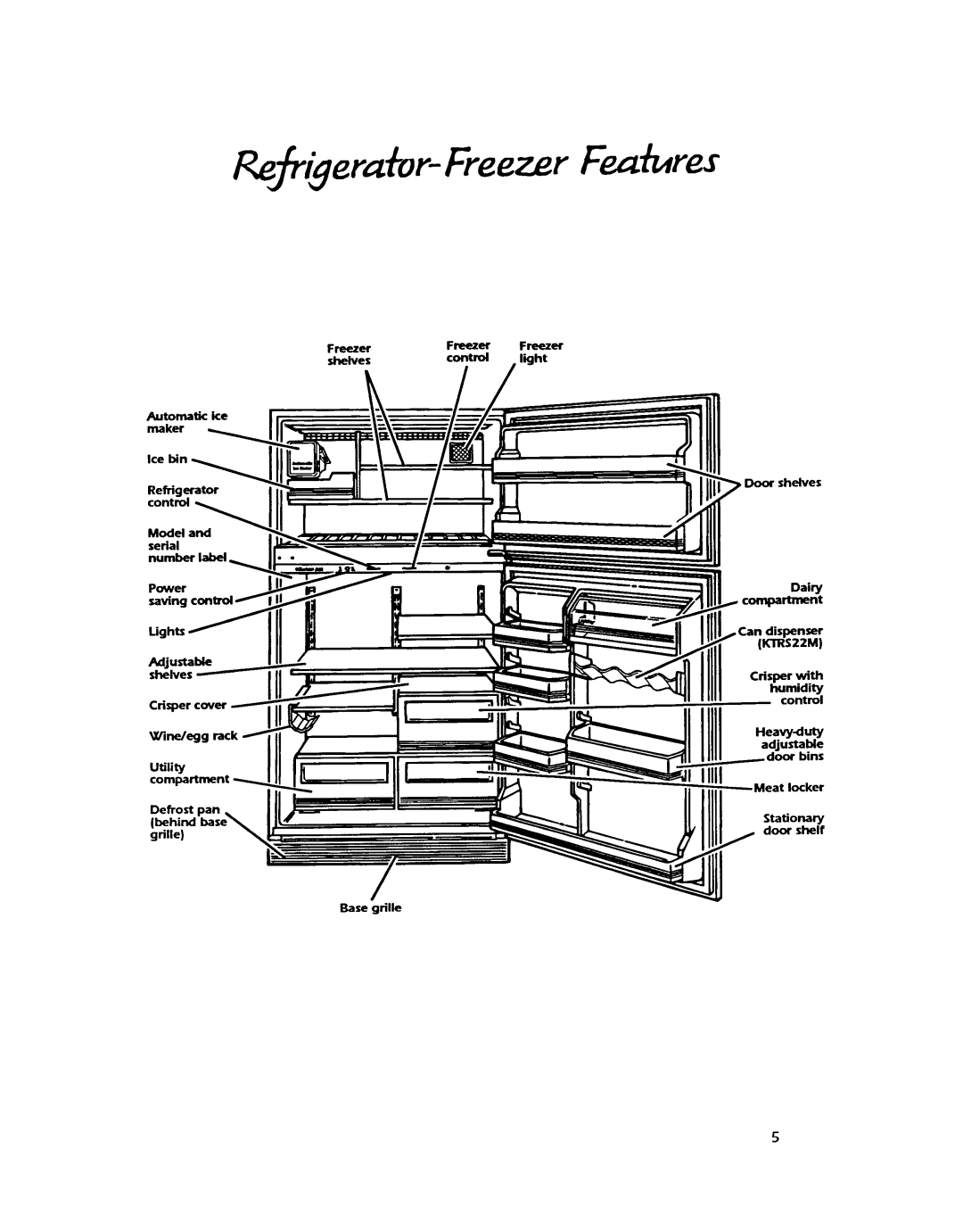 KitchenAid KTRS20M manual 