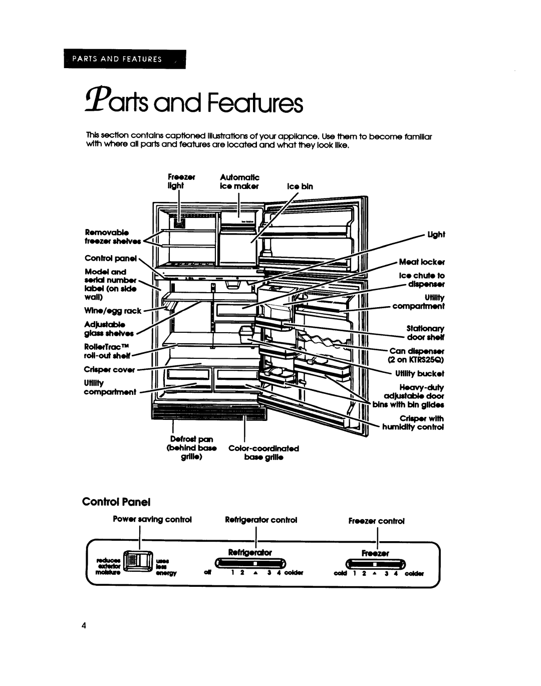 KitchenAid KTRS22Q, KTRS25Q manual 