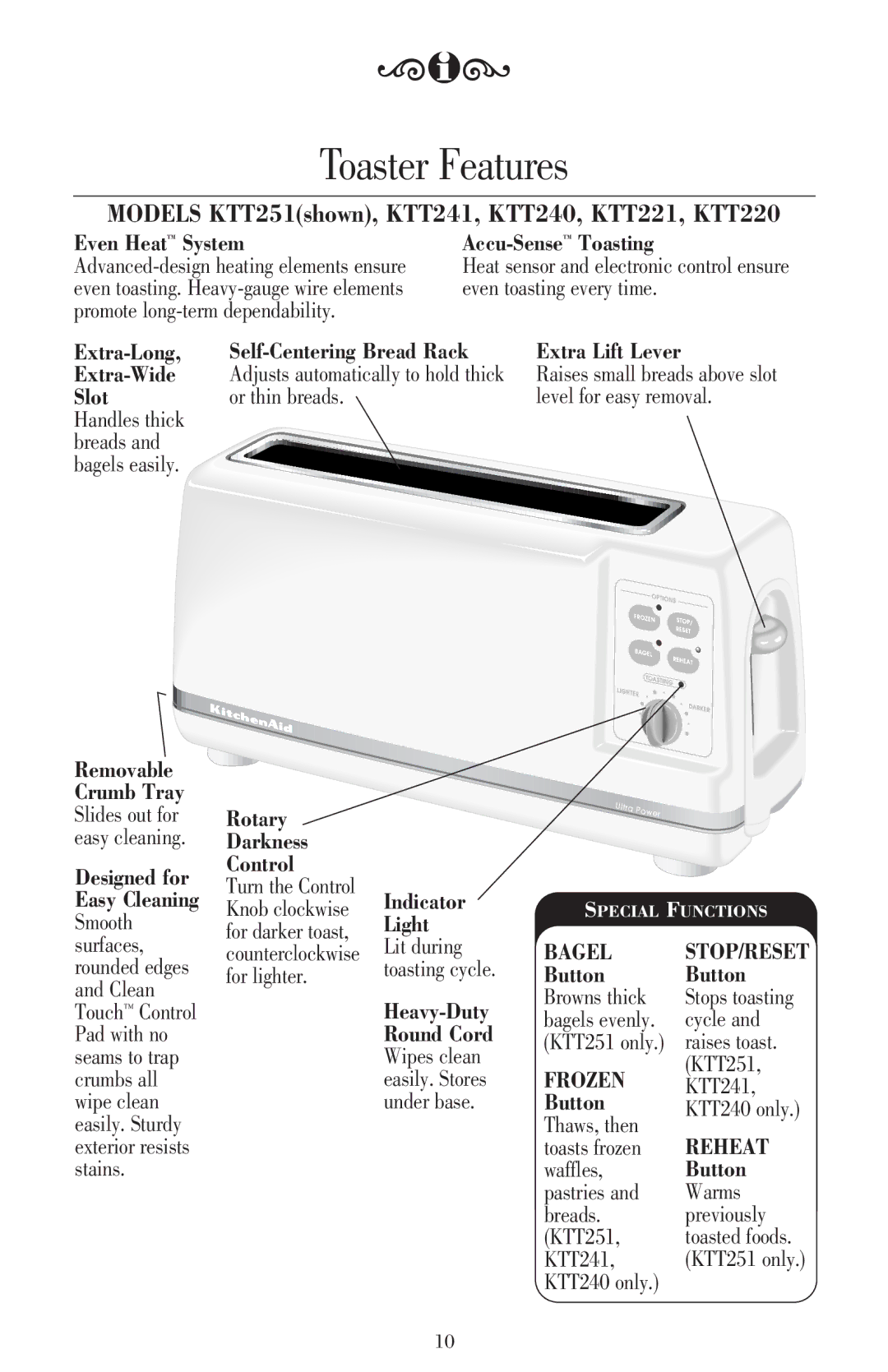 KitchenAid manual Models KTT251shown, KTT241, KTT240, KTT221, KTT220, Or thin breads Level for easy removal 