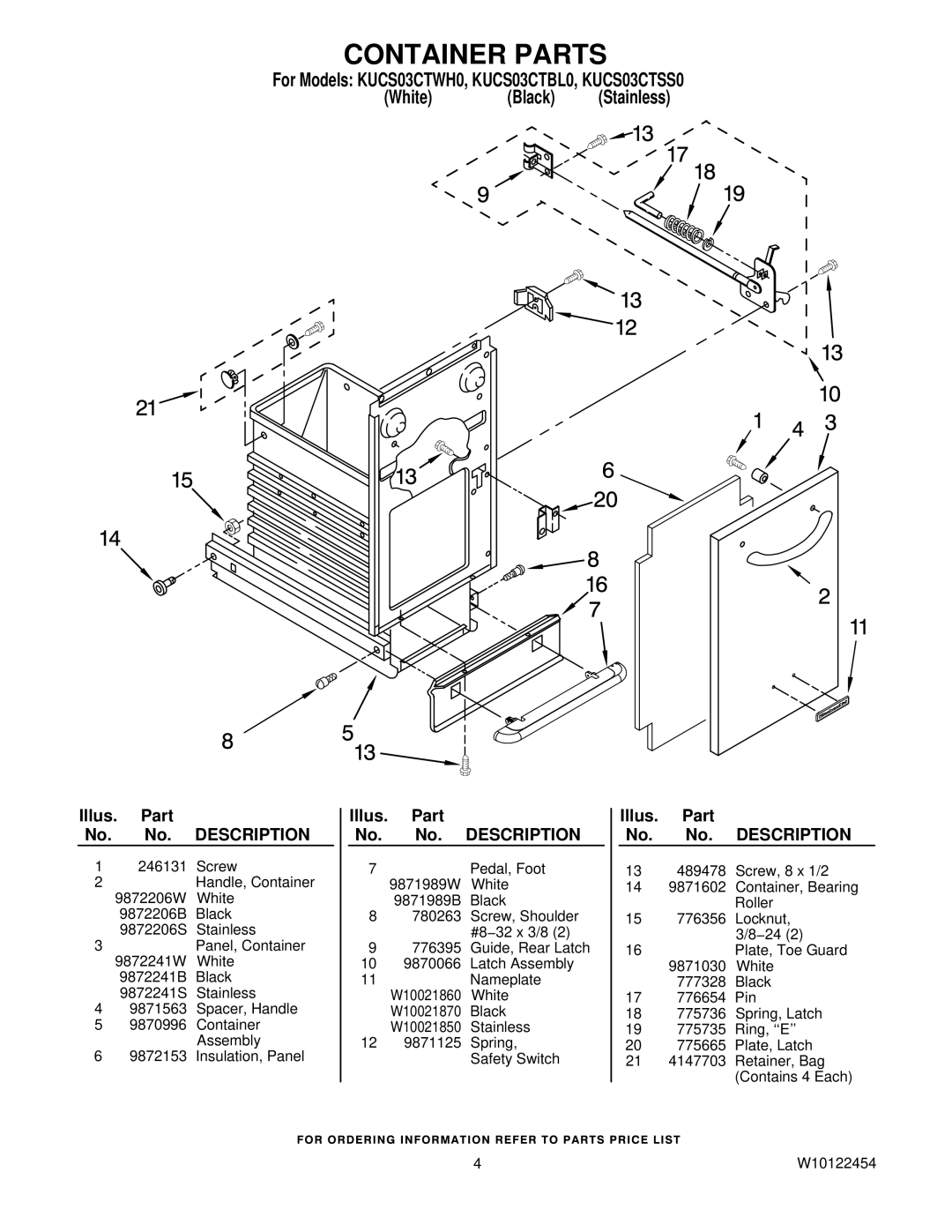 KitchenAid KUCS03CTSS0, KUCS03CTBL0, KUCS03CTWH0 manual Container Parts 