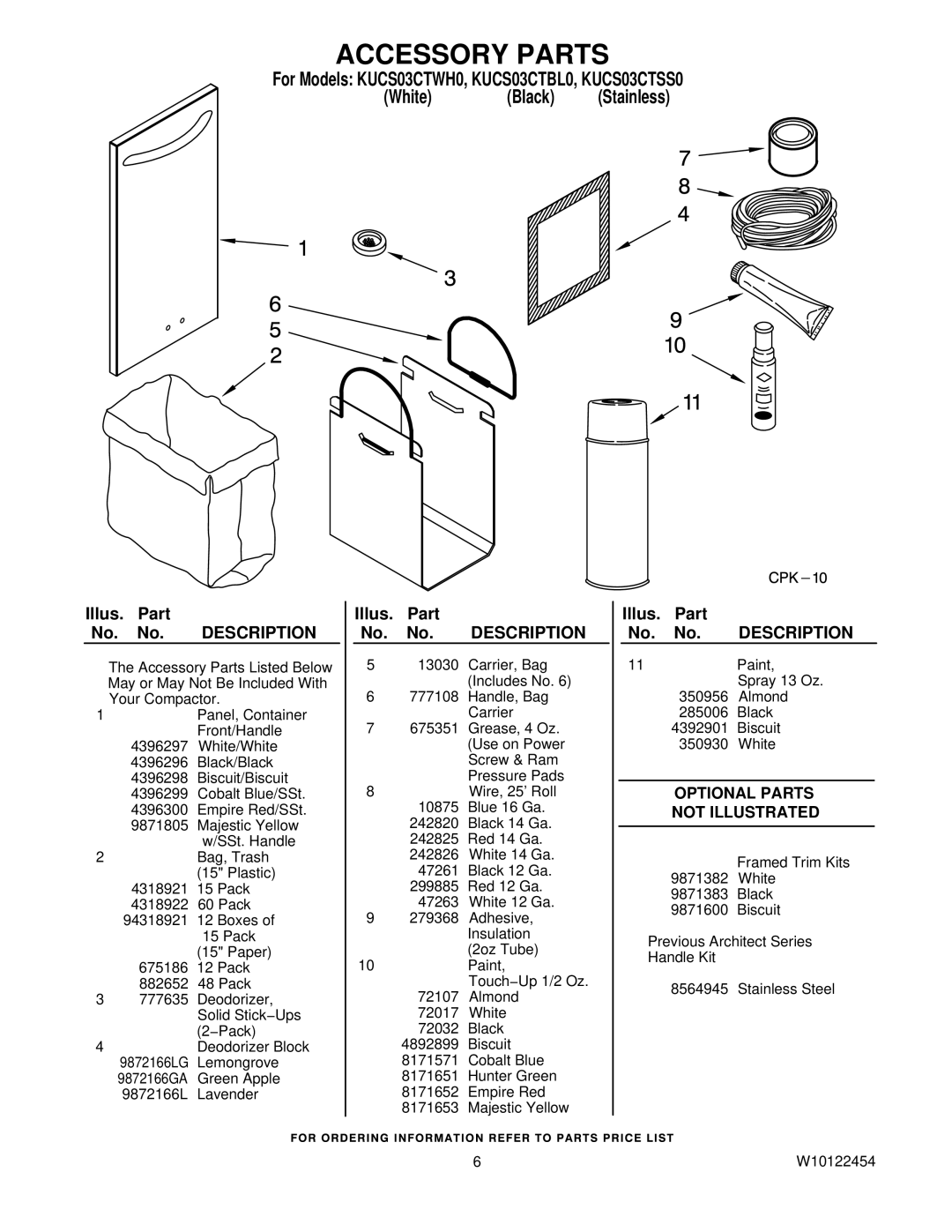 KitchenAid KUCS03CTBL0, KUCS03CTSS0, KUCS03CTWH0 manual Accessory Parts, Optional Parts Not Illustrated 