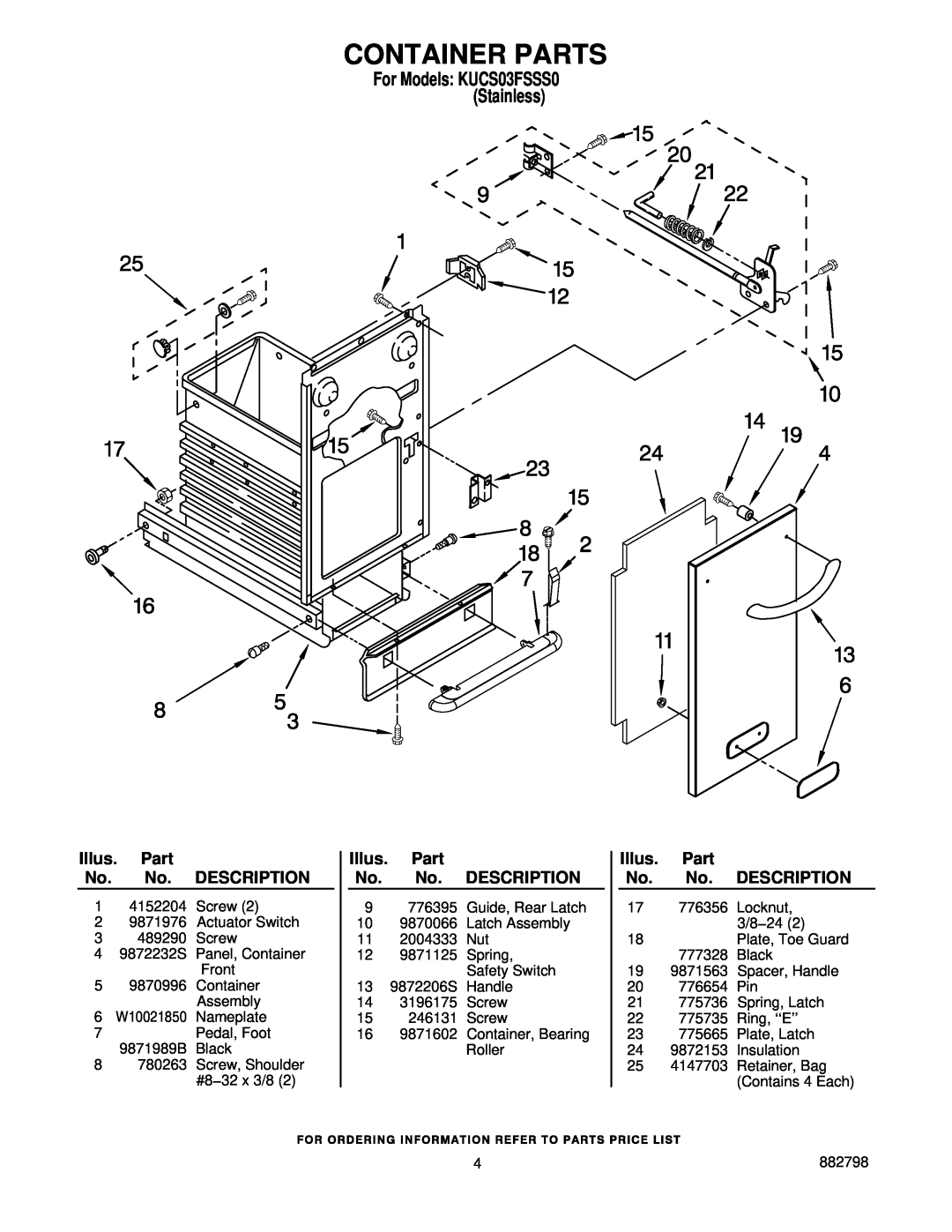 KitchenAid KUCS03FSSS0 manual Container Parts, Illus. Part No. No. DESCRIPTION 