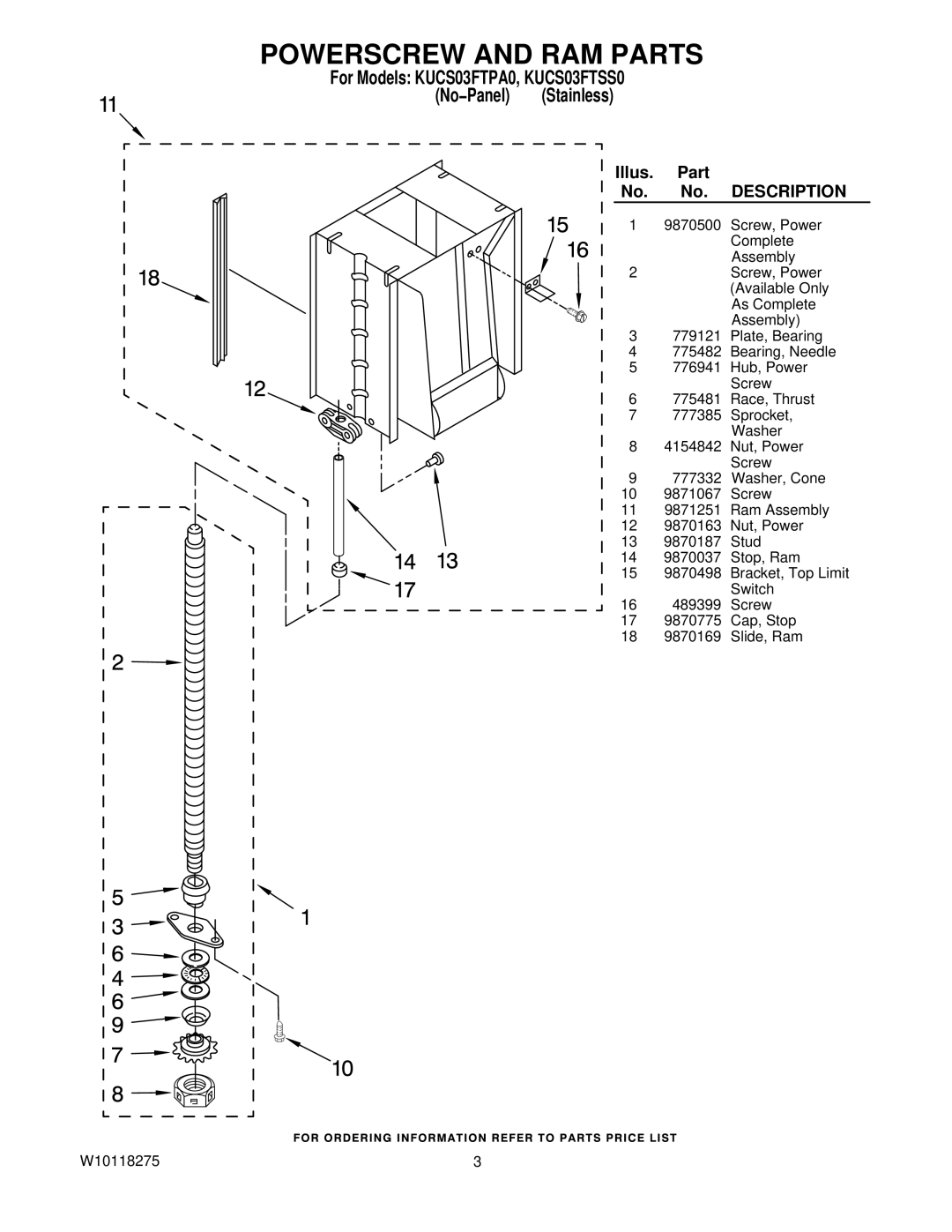 KitchenAid KUCS03FTSS0, KUCS03FTPA0 manual Powerscrew and RAM Parts 