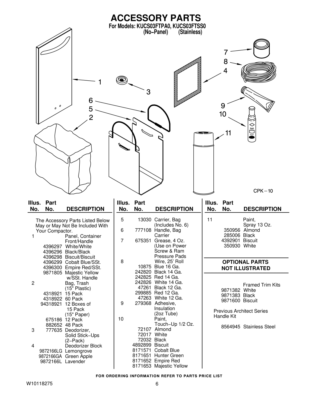 KitchenAid KUCS03FTPA0, KUCS03FTSS0 manual Accessory Parts, Optional Parts Not Illustrated 