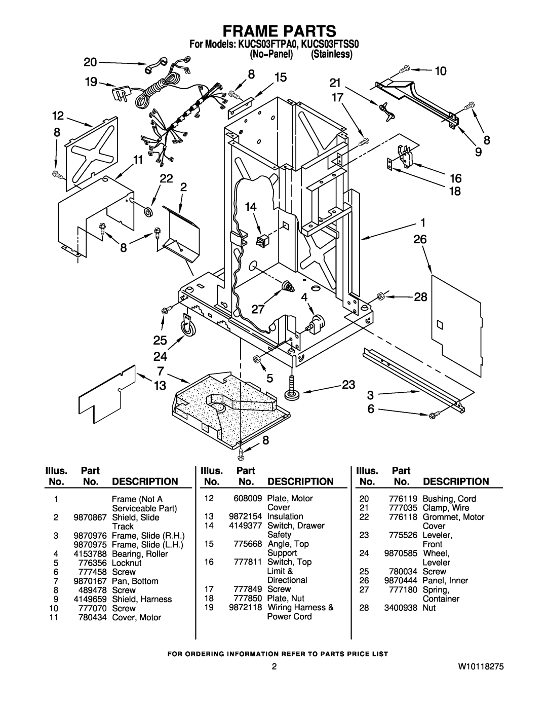 KitchenAid manual Frame Parts, For Models KUCS03FTPA0, KUCS03FTSS0, No−Panel Stainless, Illus. Part No. No. DESCRIPTION 