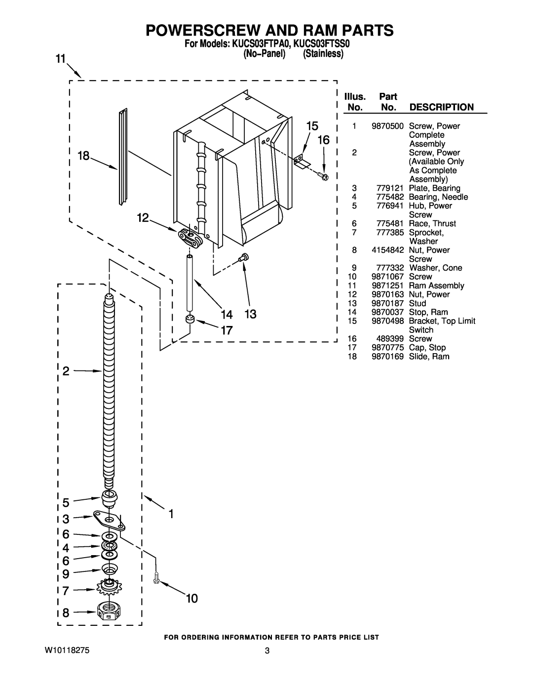 KitchenAid manual Powerscrew And Ram Parts, For Models KUCS03FTPA0, KUCS03FTSS0, No−Panel Stainless, Illus, Description 
