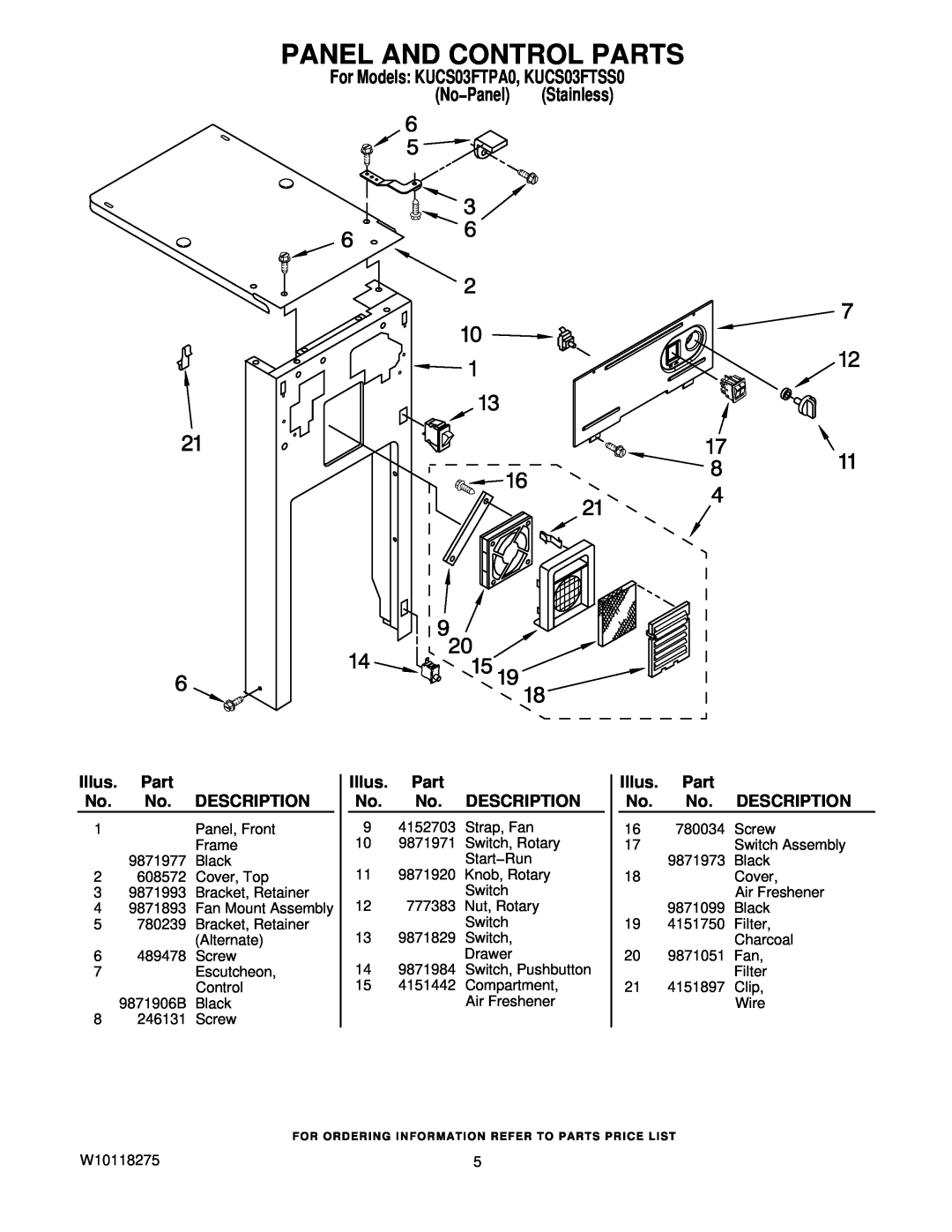 KitchenAid manual Panel And Control Parts, For Models KUCS03FTPA0, KUCS03FTSS0, No−Panel Stainless 