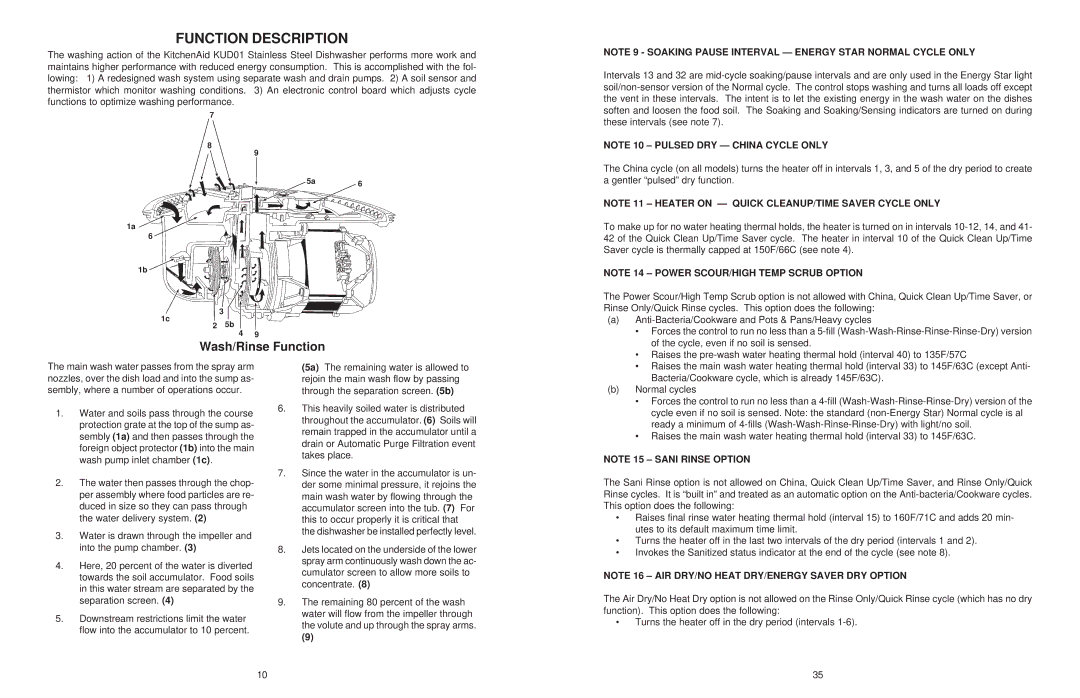 KitchenAid KUD01, KAD-7 manual Function Description, Wash/Rinse Function 