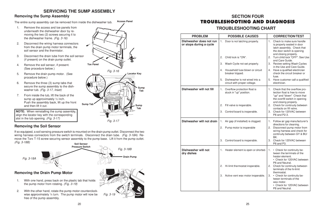 KitchenAid KUD01, KAD-7 manual Troubleshooting and Diagnosis, Section Four, Troubleshooting Chart 