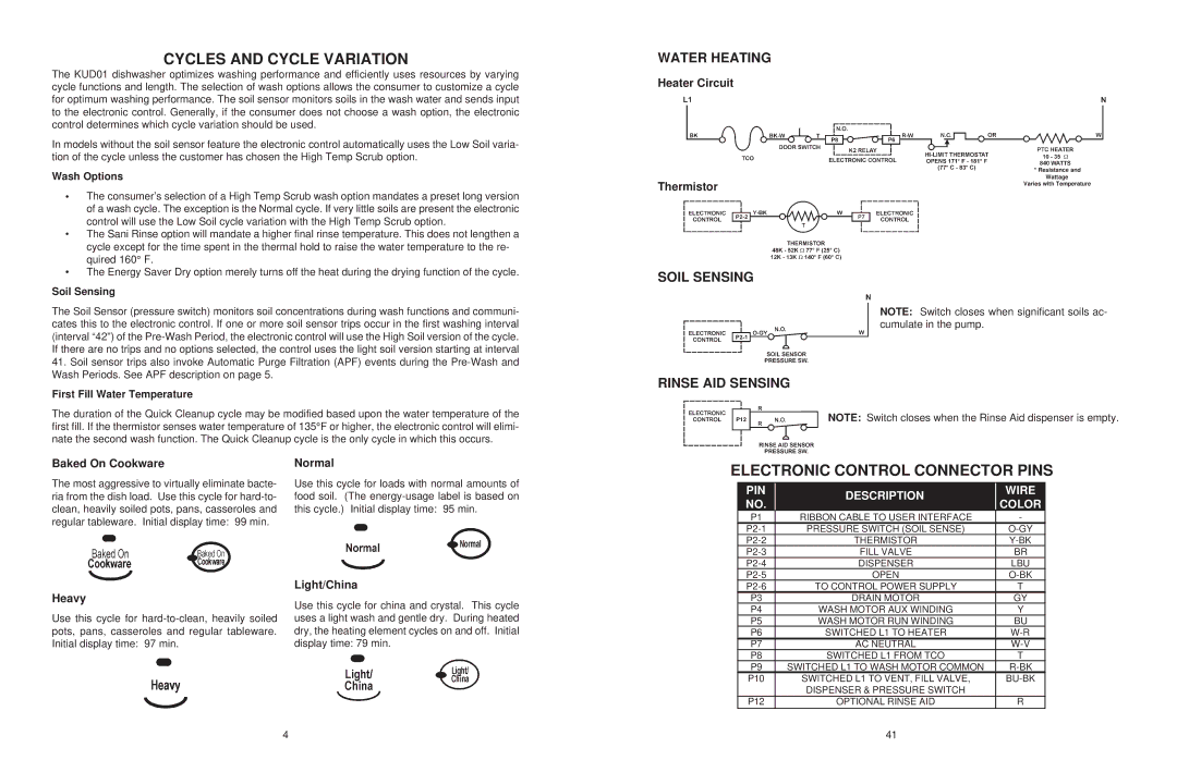 KitchenAid KUD01, KAD-7 manual Cycles and Cycle Variation, Electronic Control Connector Pins 