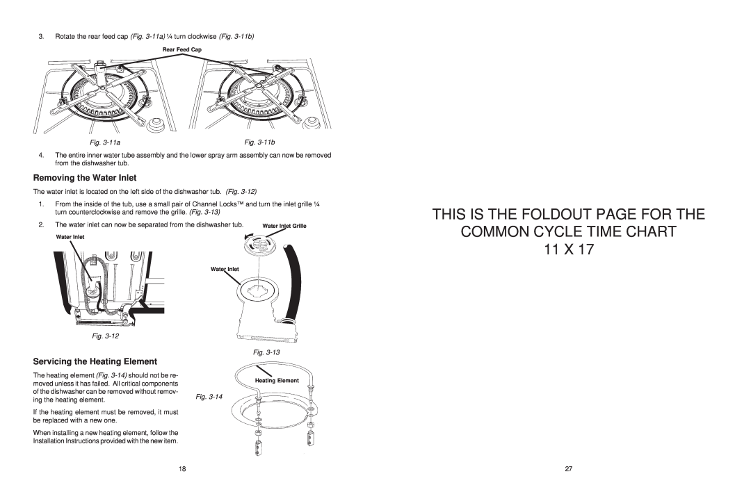 KitchenAid KUD01, KAD-7 manual This Is The Foldout Page For The, COMMON CYCLE TIME CHART 11 X, Removing the Water Inlet 