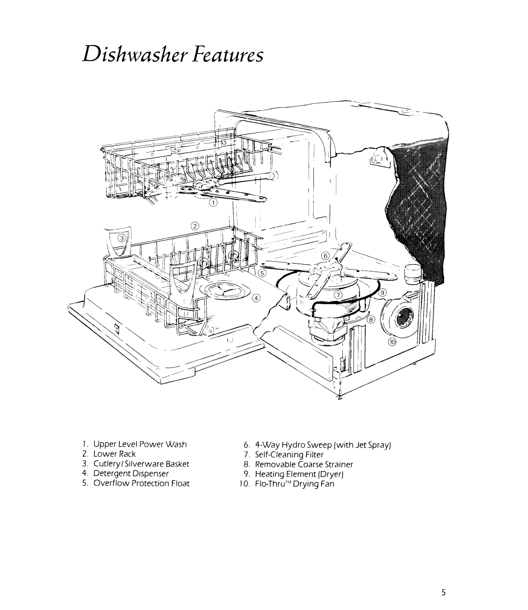 KitchenAid KUDB220T manual 