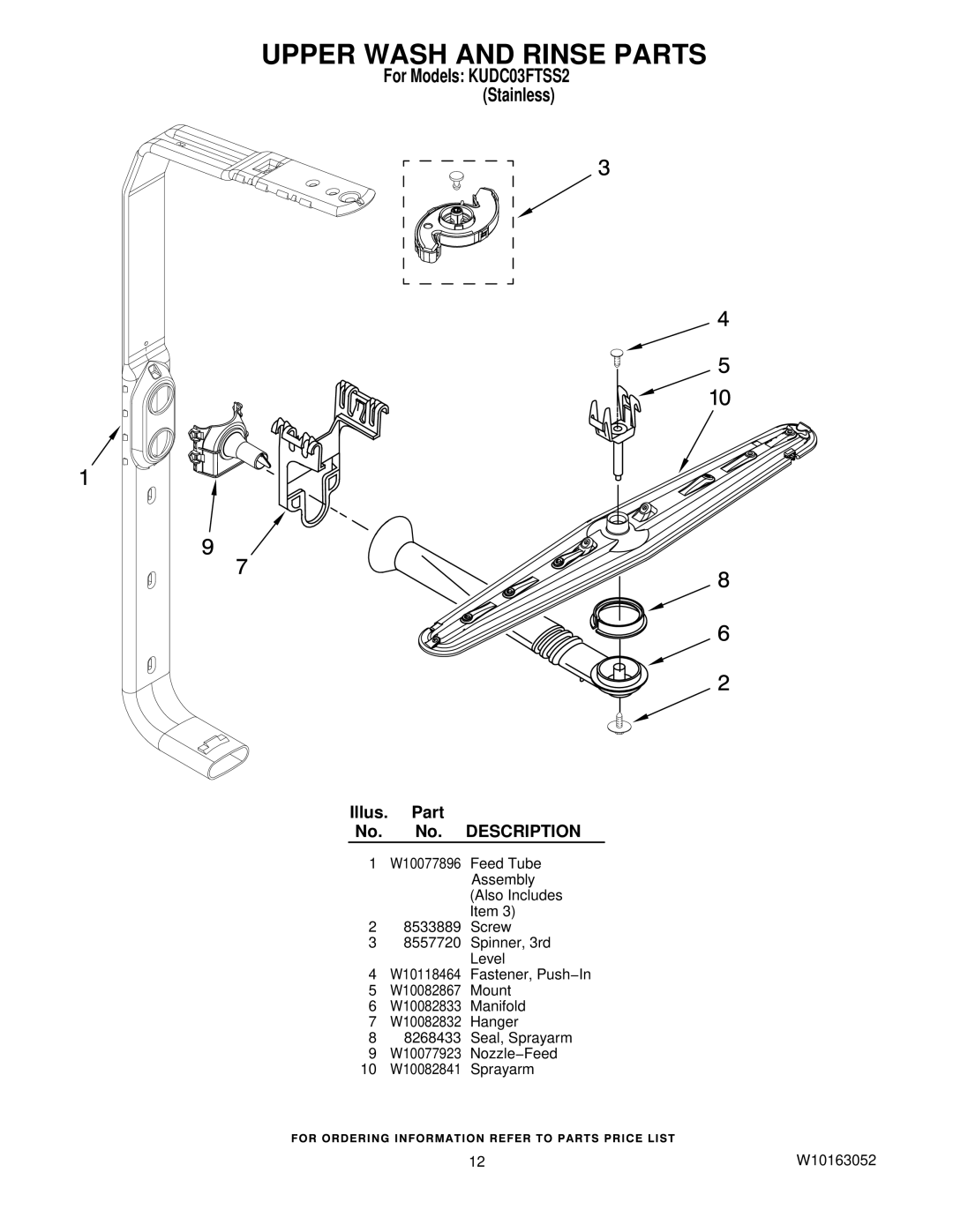 KitchenAid KUDC03FTSS manual Upper Wash and Rinse Parts 