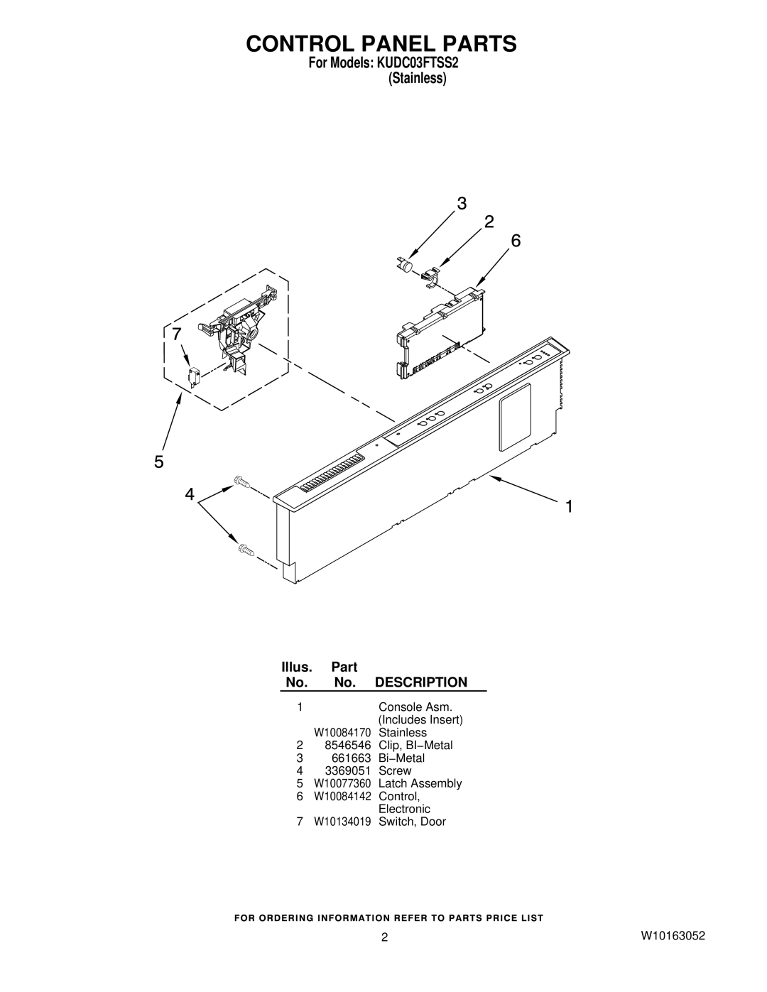 KitchenAid KUDC03FTSS manual Control Panel Parts, Stainless 