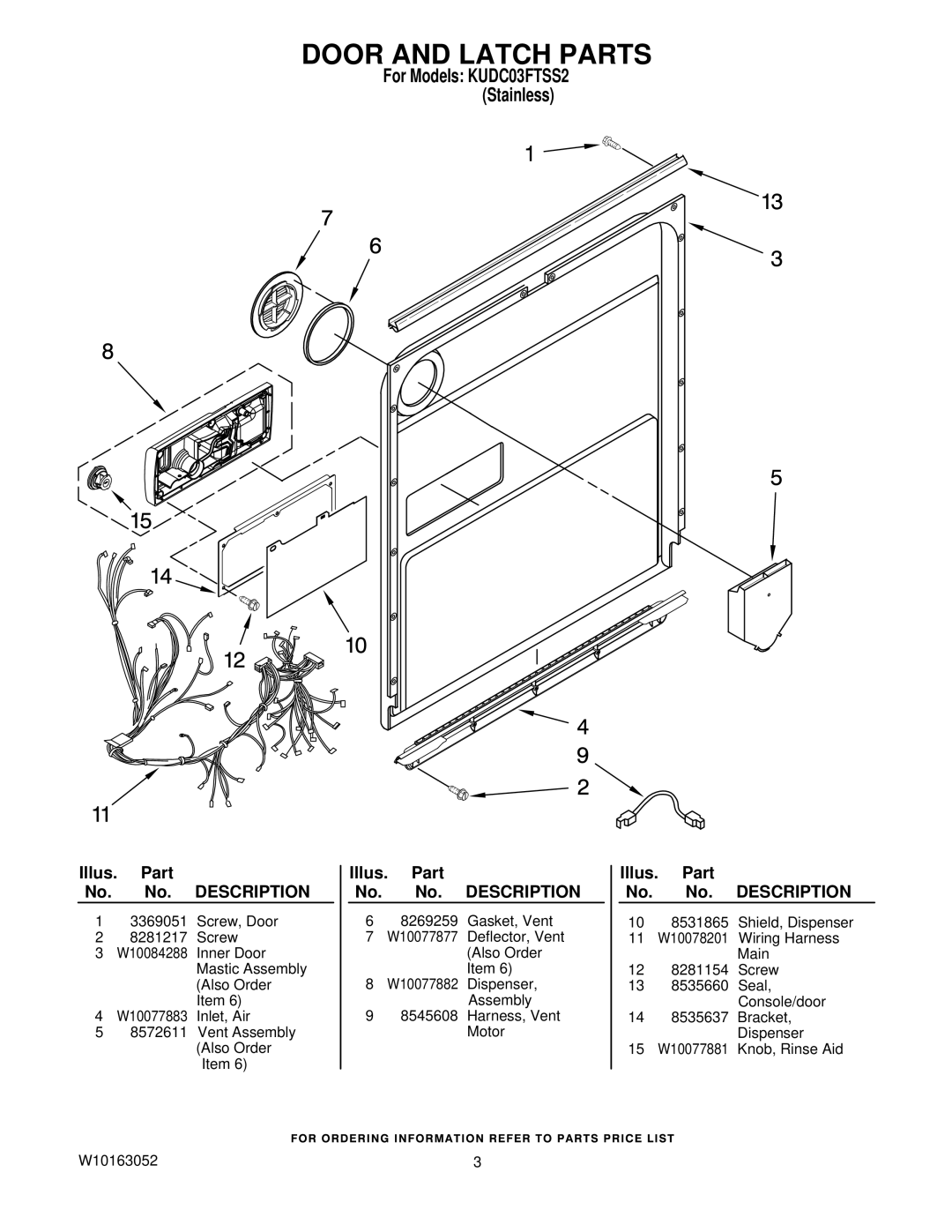 KitchenAid KUDC03FTSS manual Door and Latch Parts, Illus. Part No. No. Description 