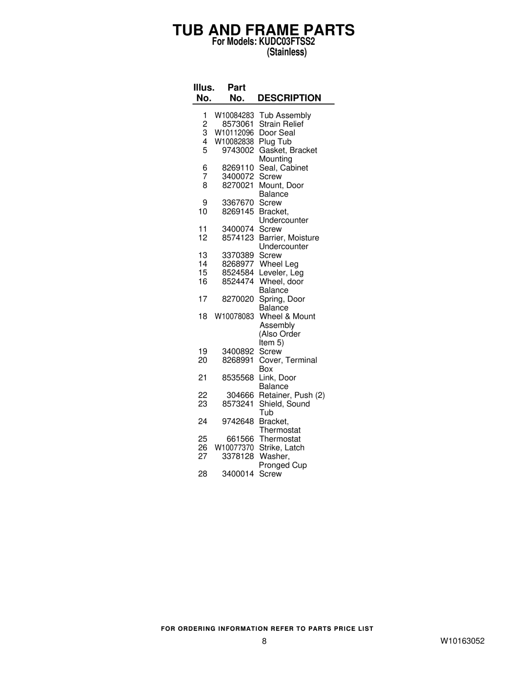 KitchenAid KUDC03FTSS manual Illus. Part No. No. Description 