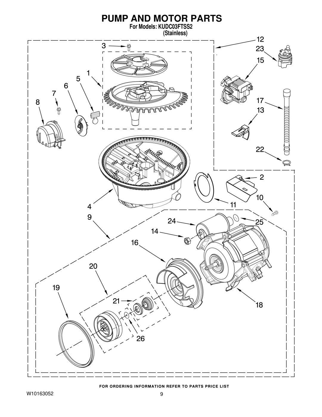 KitchenAid KUDC03FTSS manual Pump and Motor Parts 