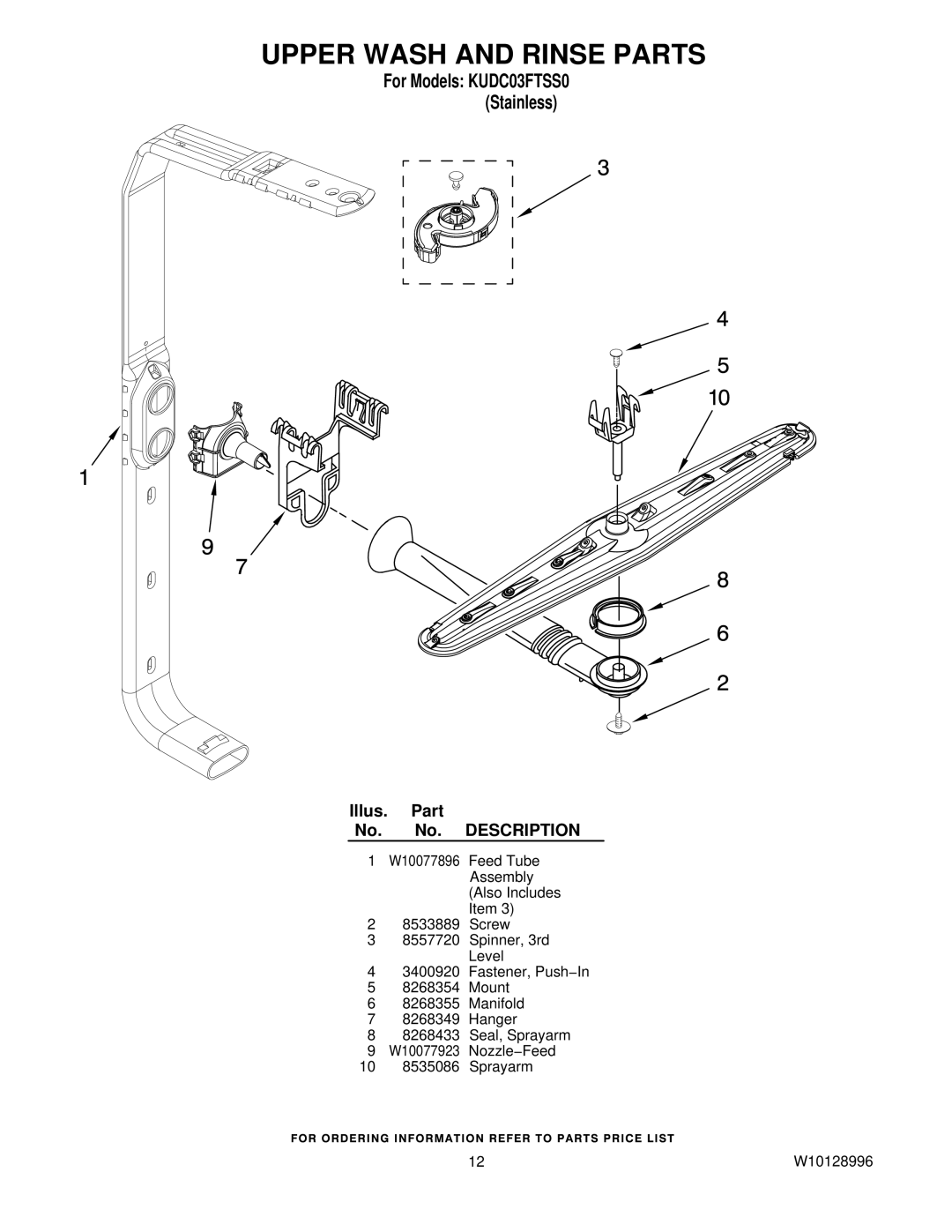 KitchenAid KUDC03FTSS0 manual Upper Wash and Rinse Parts 