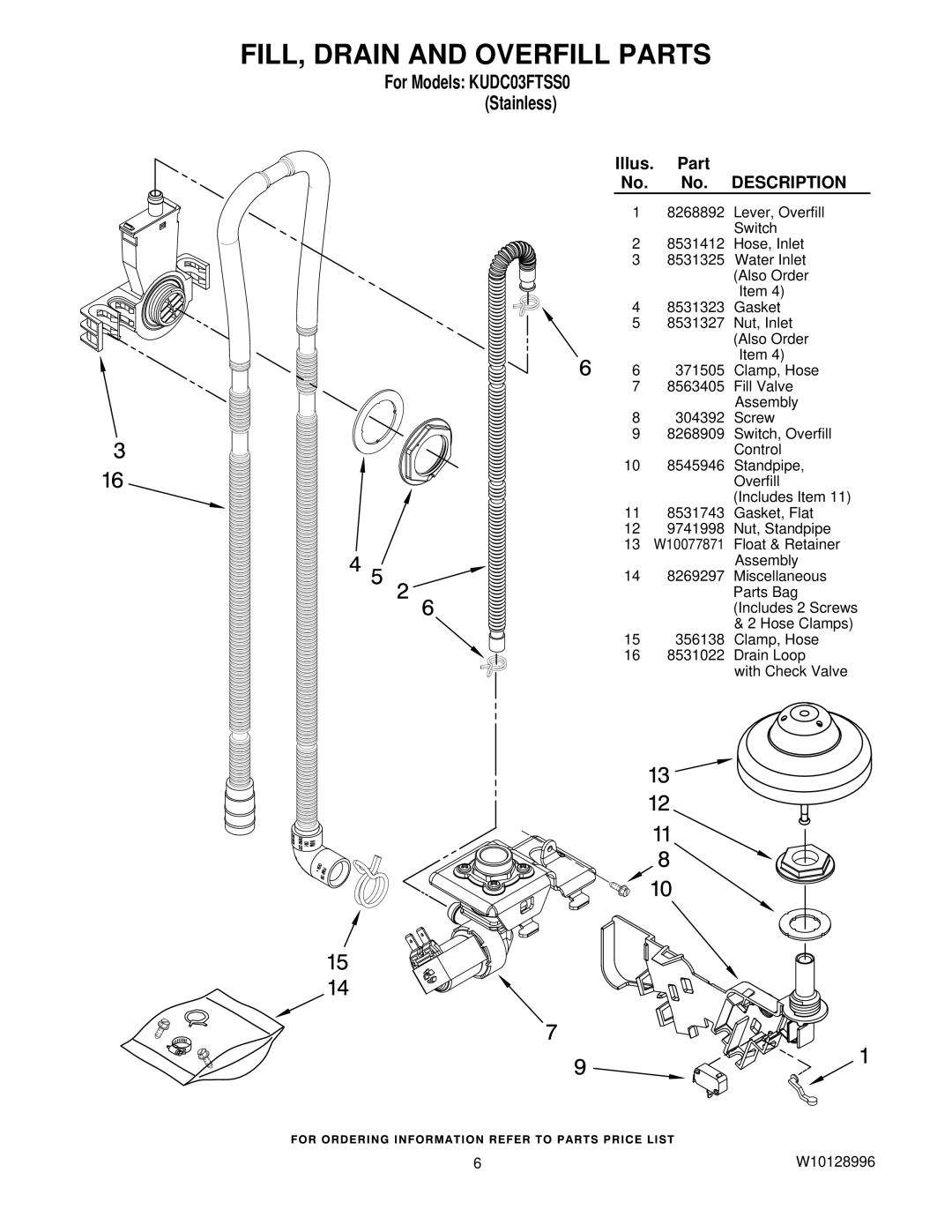 KitchenAid KUDC03FTSS0 manual FILL, Drain and Overfill Parts 