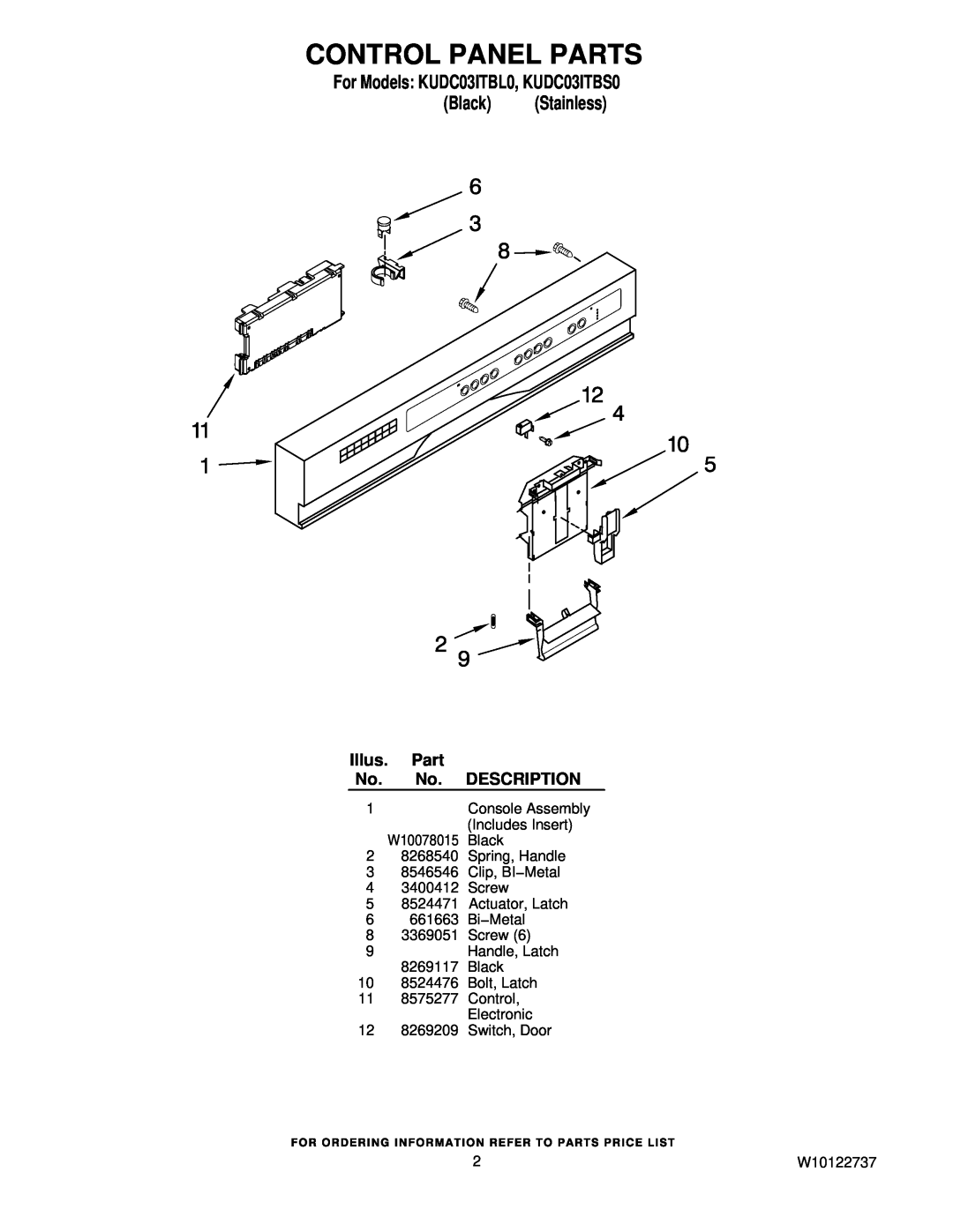 KitchenAid Control Panel Parts, For Models KUDC03ITBL0, KUDC03ITBS0 Black Stainless, Console Assembly, Includes Insert 