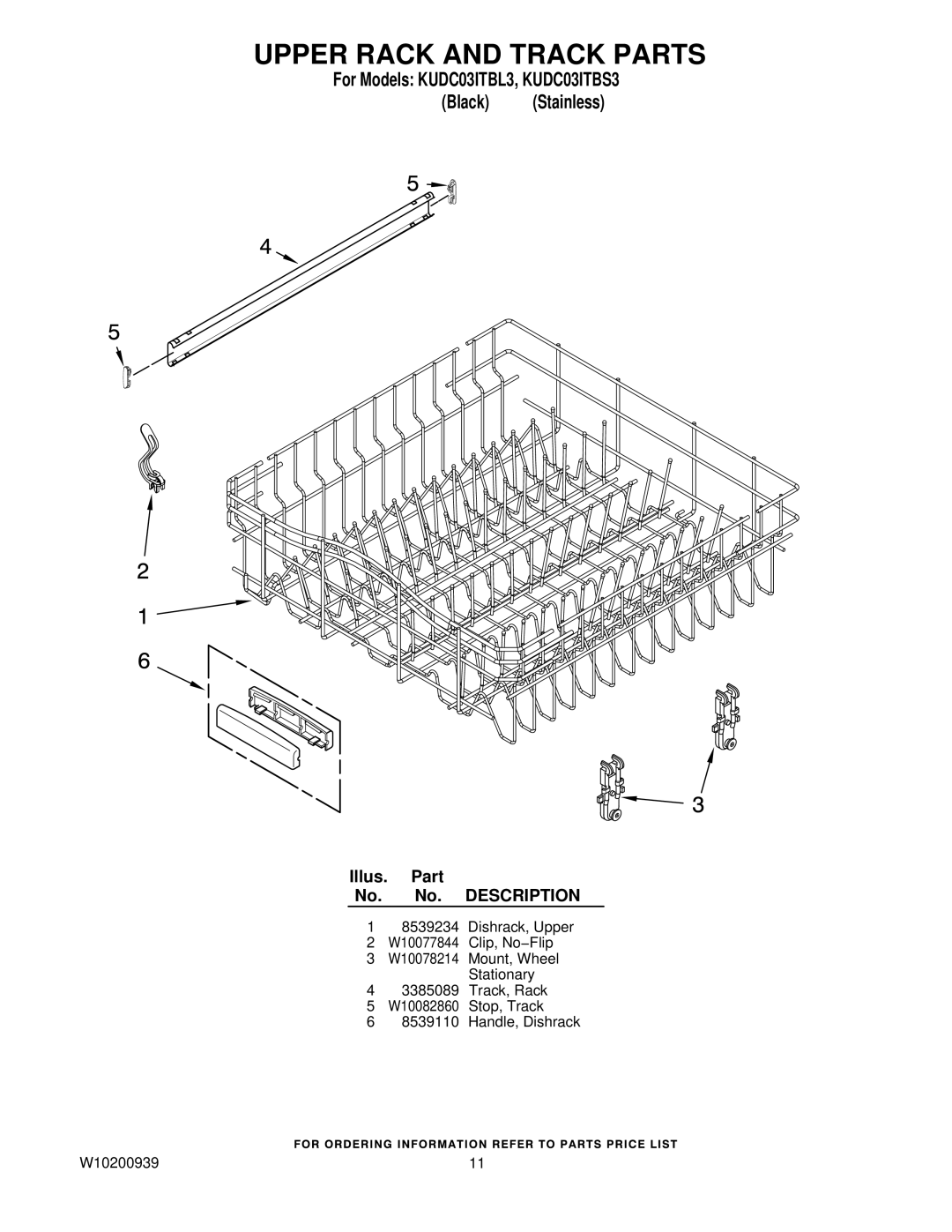 KitchenAid KUDC03ITBS3, KUDC03ITBL3 manual Upper Rack and Track Parts 