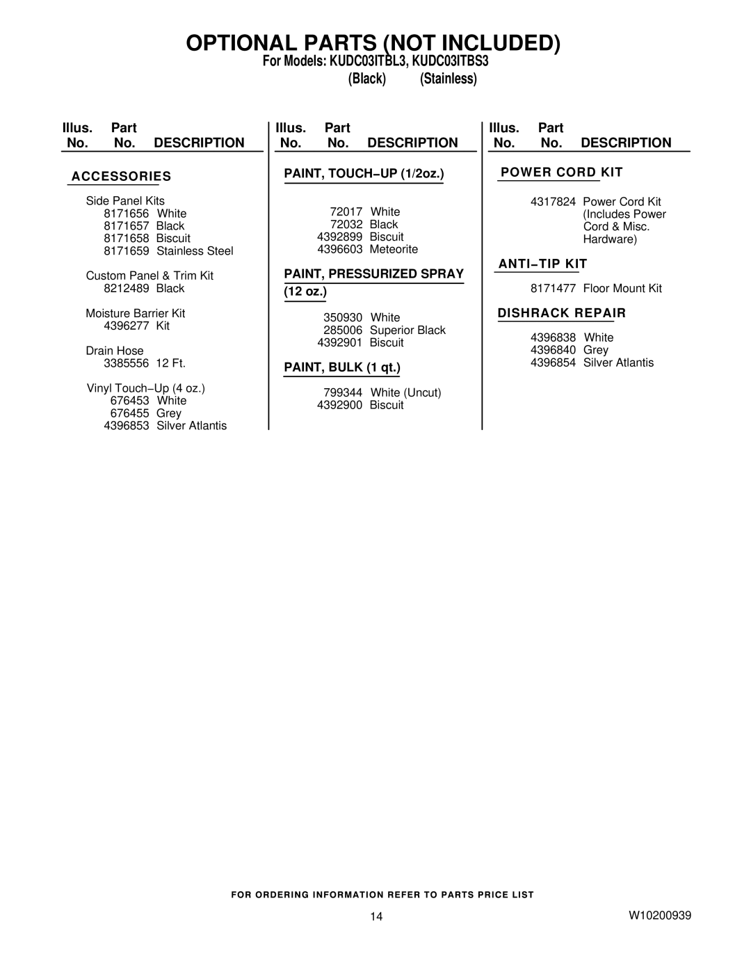 KitchenAid KUDC03ITBL3, KUDC03ITBS3 manual Optional Parts not Included, Accessories 