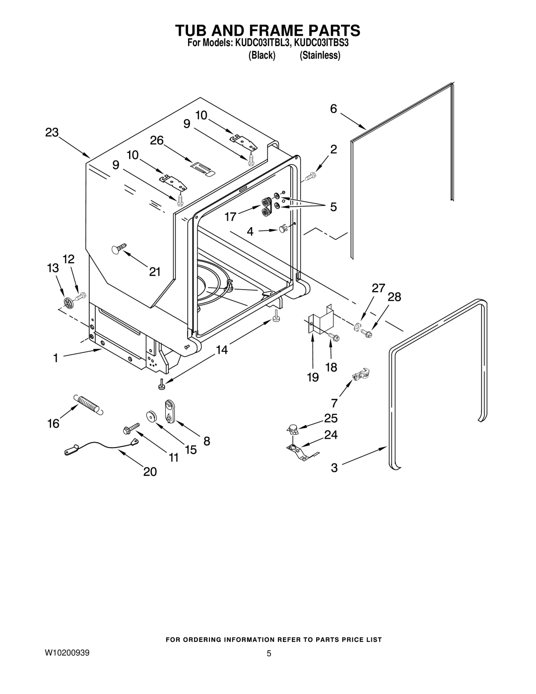 KitchenAid KUDC03ITBS3, KUDC03ITBL3 manual TUB and Frame Parts 