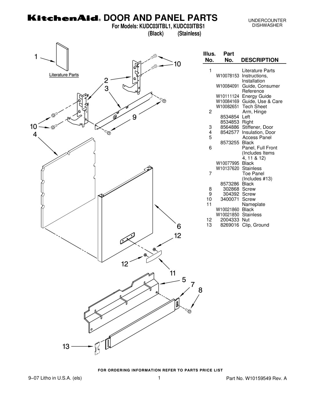 KitchenAid KUDC03ITBL1, KUDC03ITBS1 manual Door and Panel Parts 