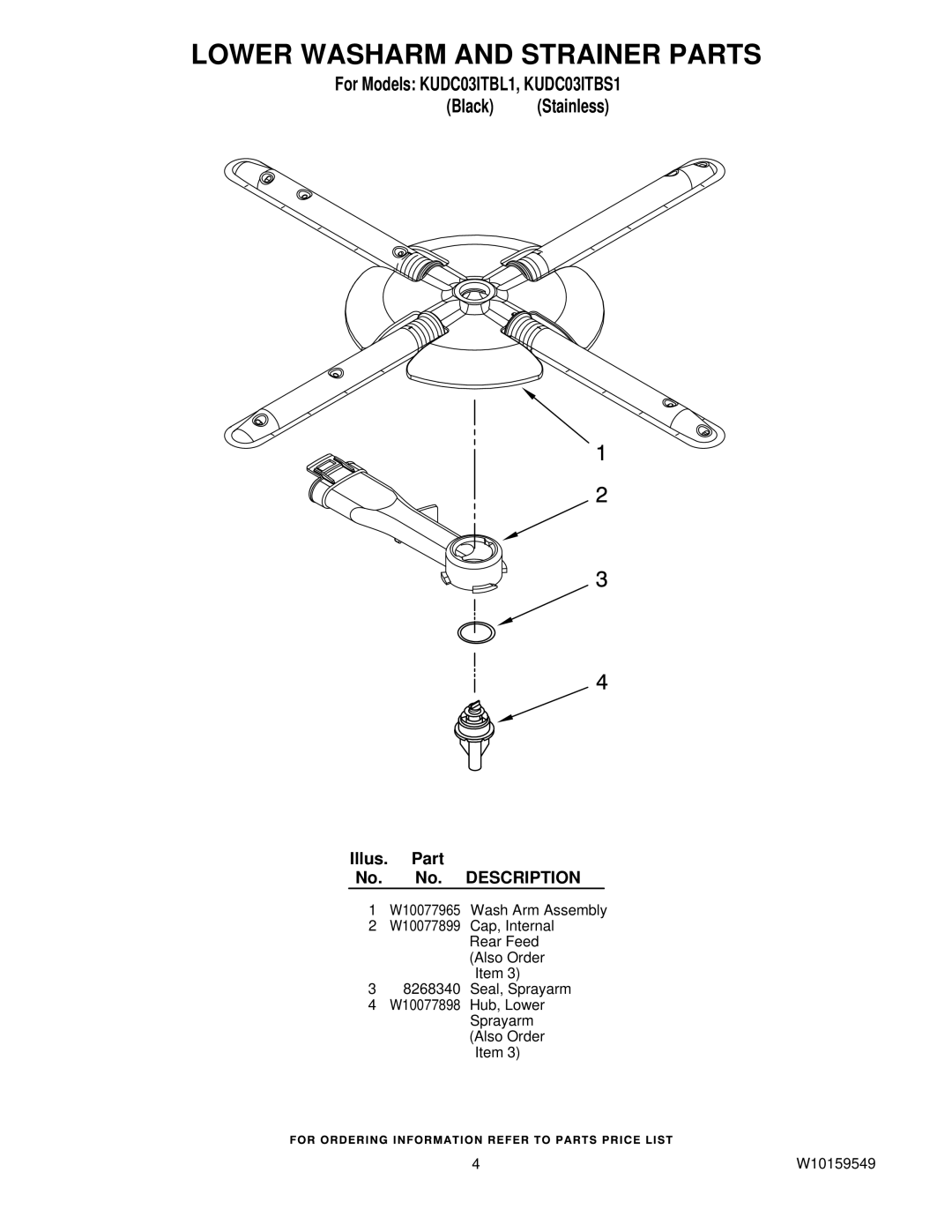 KitchenAid KUDC03ITBS1, KUDC03ITBL1 manual Lower Washarm and Strainer Parts 