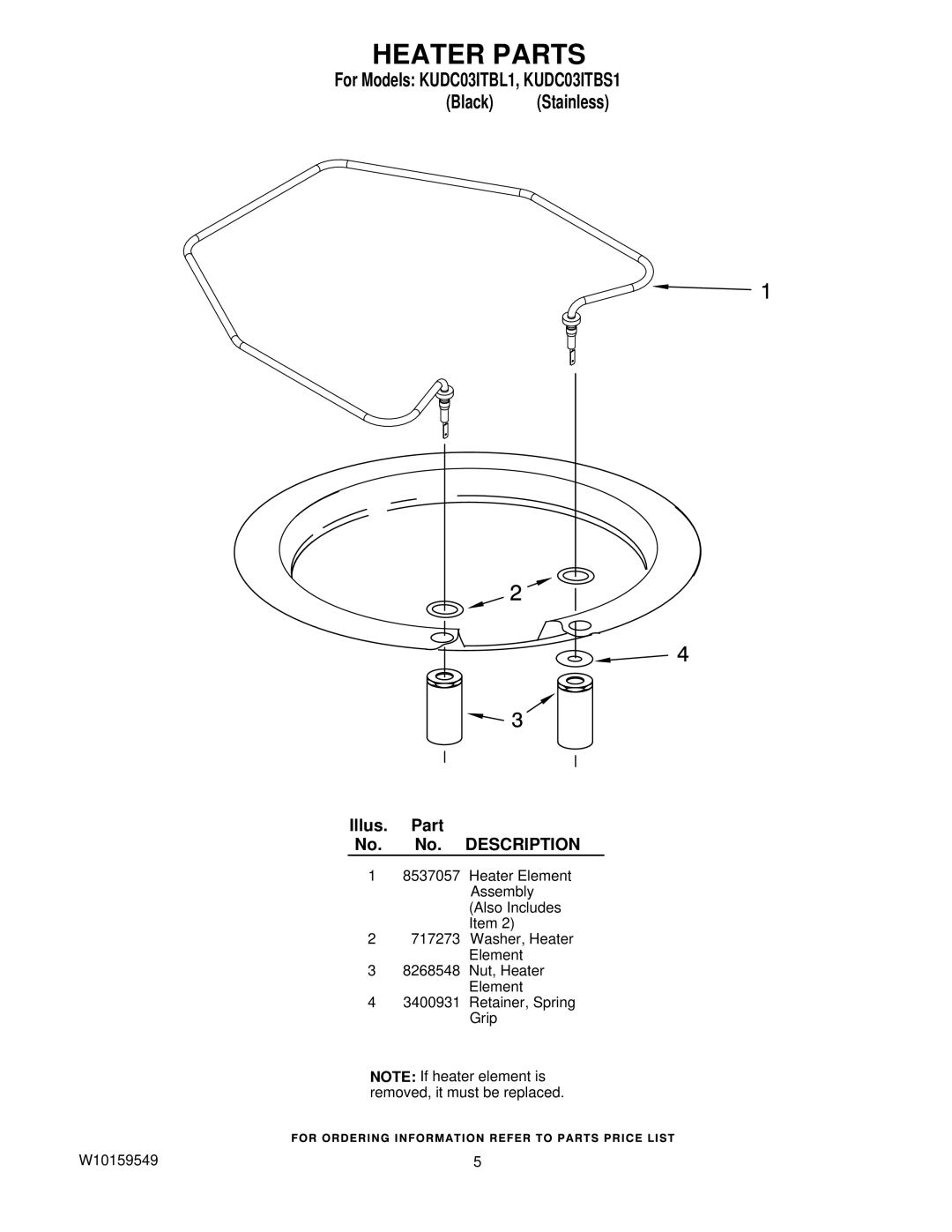 KitchenAid KUDC03ITBL1, KUDC03ITBS1 manual Heater Parts 