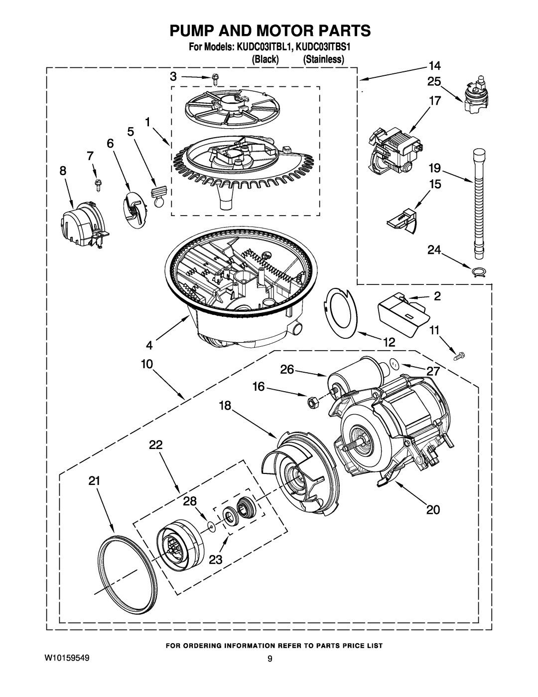 KitchenAid manual Pump And Motor Parts, For Models KUDC03ITBL1, KUDC03ITBS1 Black Stainless 