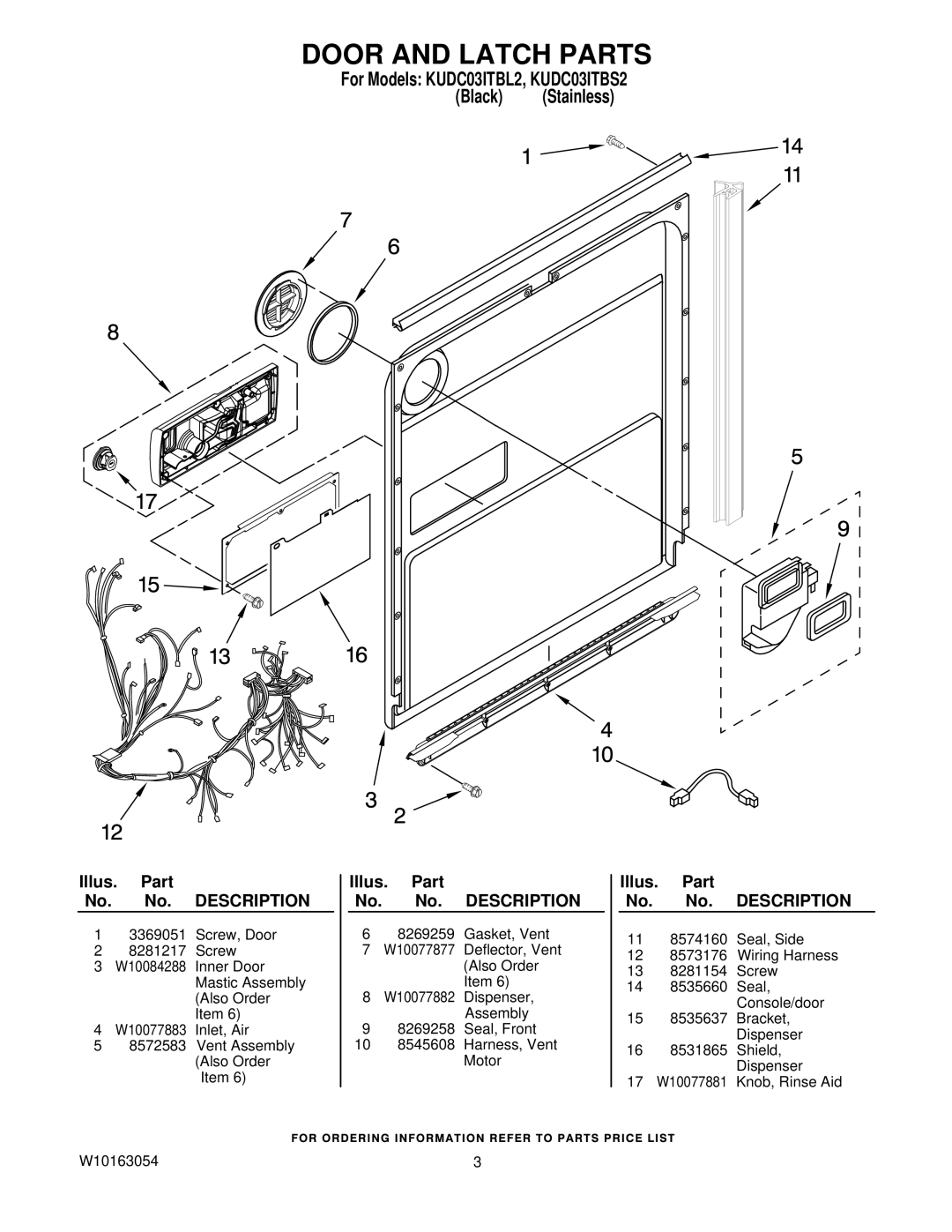 KitchenAid KUDC03ITBL2, KUDC03ITBS2 manual Door and Latch Parts, Illus. Part No. No. Description 