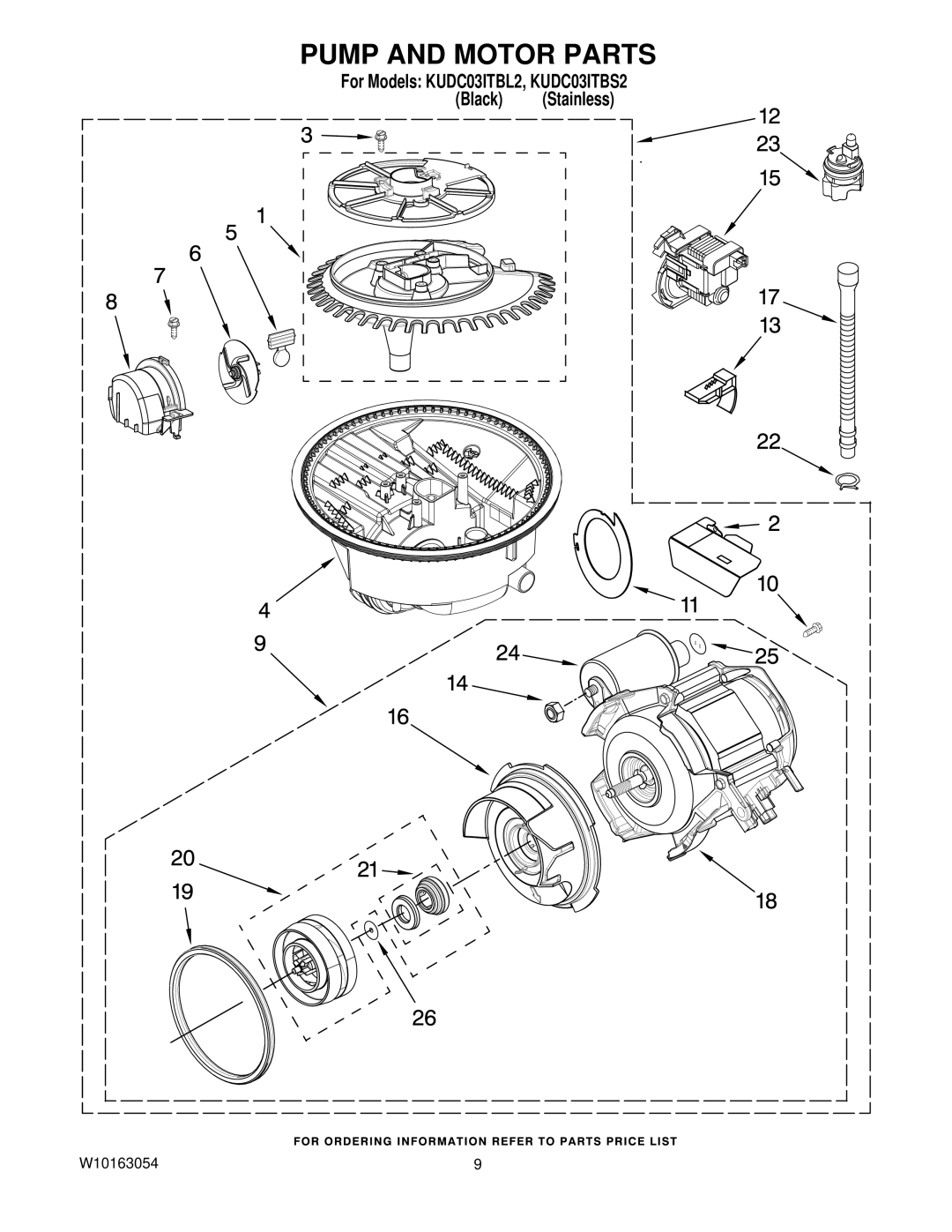 KitchenAid KUDC03ITBL2, KUDC03ITBS2 manual Pump and Motor Parts 