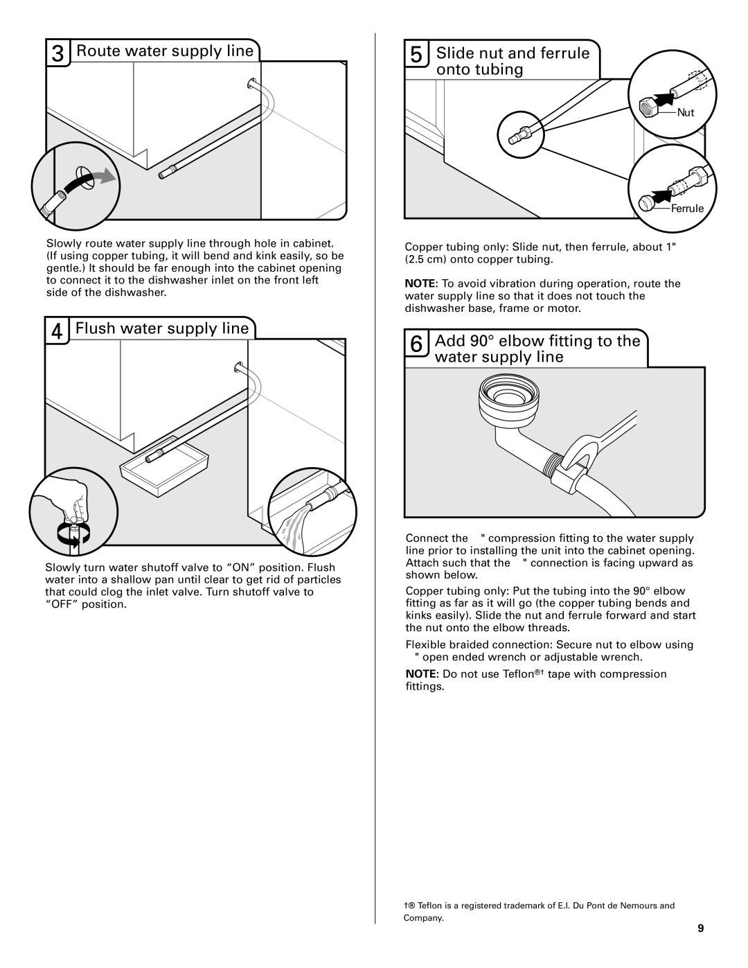 KitchenAid KUDS40FVPA, KUDC03IV Route water supply line, Flush water supply line, Slide nut and ferrule onto tubing 