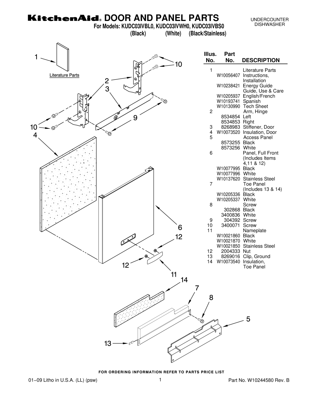 KitchenAid KUDC03IVBL0, KUDC03IVBS0, KUDC03IVWH0 manual Door and Panel Parts 