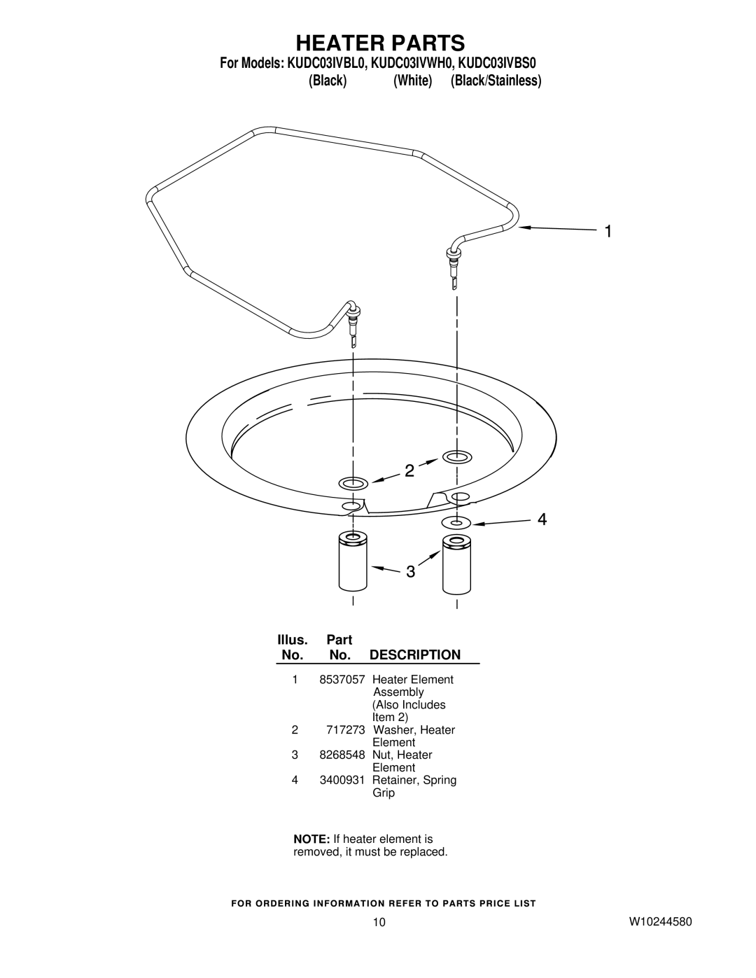 KitchenAid KUDC03IVBL0, KUDC03IVBS0, KUDC03IVWH0 manual Heater Parts 